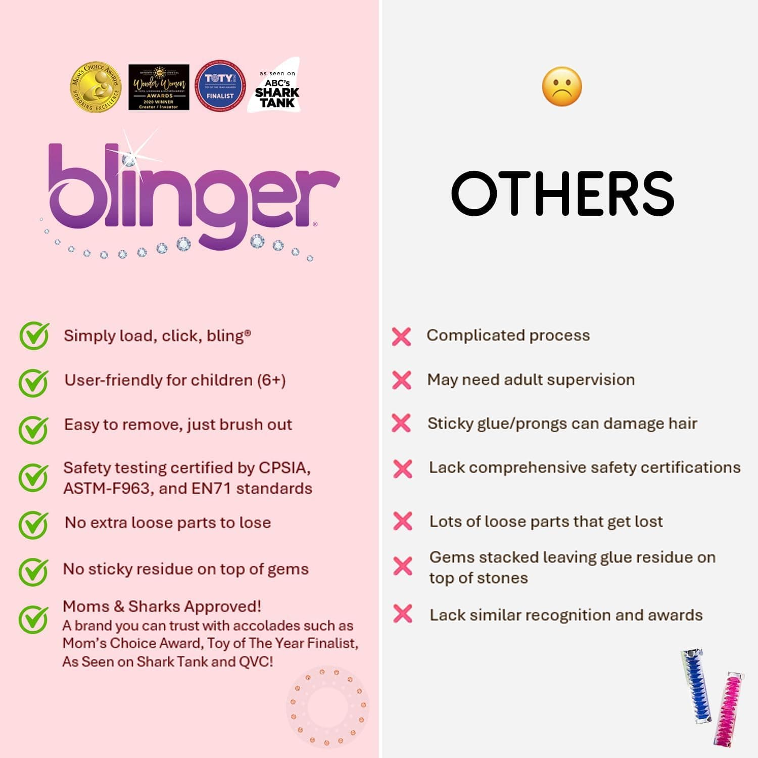 blinger® Diamond Collection Starter Set | Gem Stamper &amp; 75 Rhinestones | Instantly Add Sparkle to Your Hair | Simply Load, Click, Bling® | Bedazzler Kit for Hair, Clothes &amp; Crafts (Dreams) : Toys &amp; Games thumbnail 4