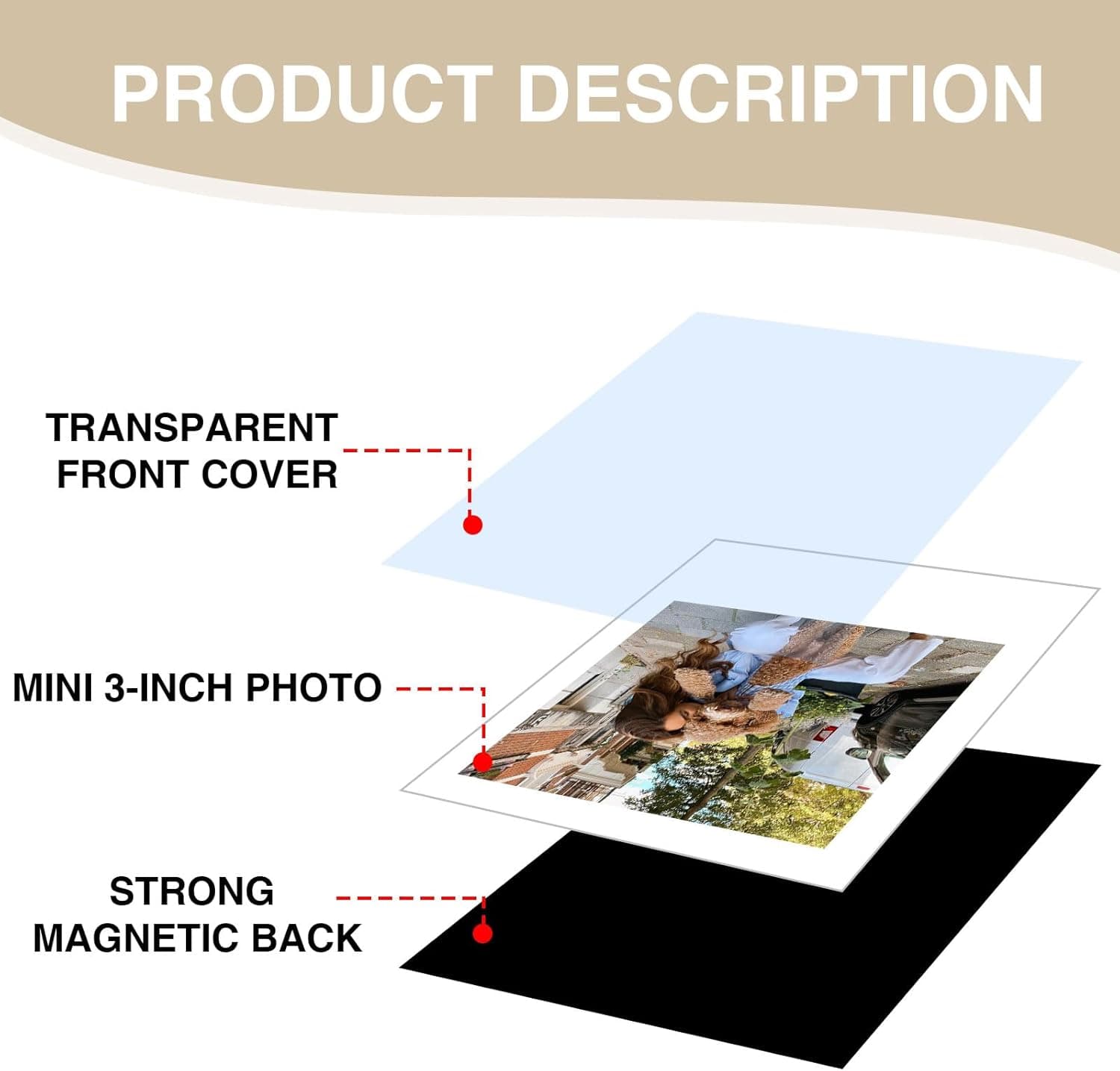 CAIYOULE 30 Pack Mini Magnetic Pocket Picture Frames thumbnail 5