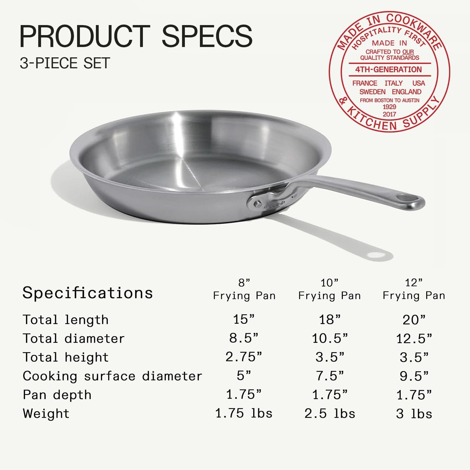 Made In 3-Piece Stainless Steel Frying Pan Set thumbnail 3