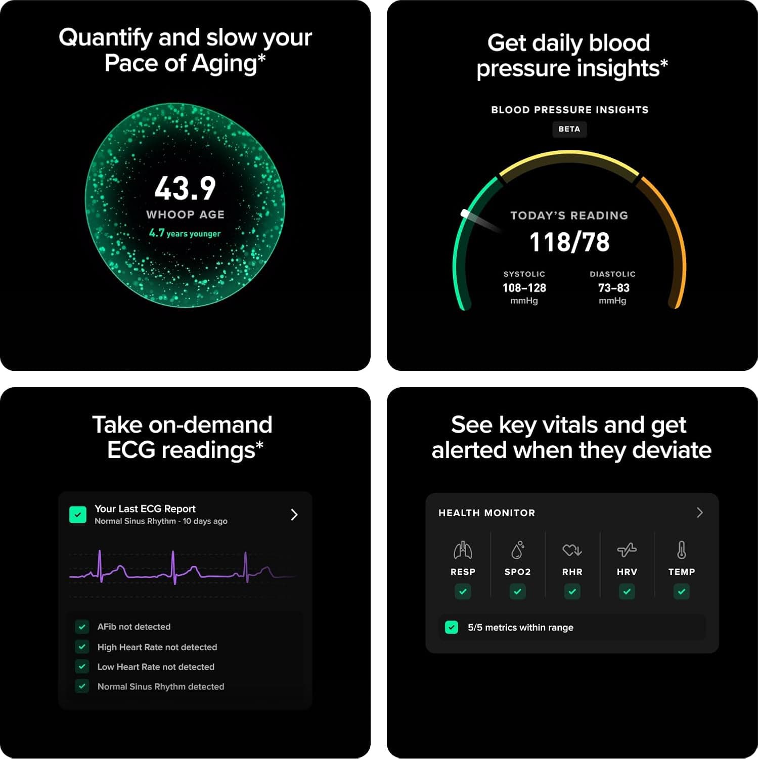 WHOOP Life – 12-Month Membership – MG Device – Health &amp; Fitness Tracker – Blood Pressure Insights, Activity Tracking – ECG Software – 14+ Days Battery Life : Sports &amp; Outdoors thumbnail 2