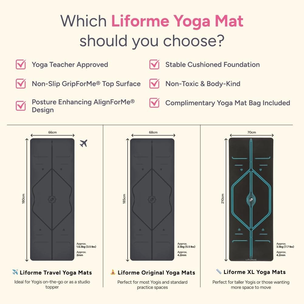 Liforme Original Yoga Mat – Free Yoga Bag Included - Patented Alignment System, Warrior-like Grip, Non-slip, Eco-friendly, sweat-resistant, 4.2mm thick mat for comfort - Grey : Sports &amp; Outdoors thumbnail 5