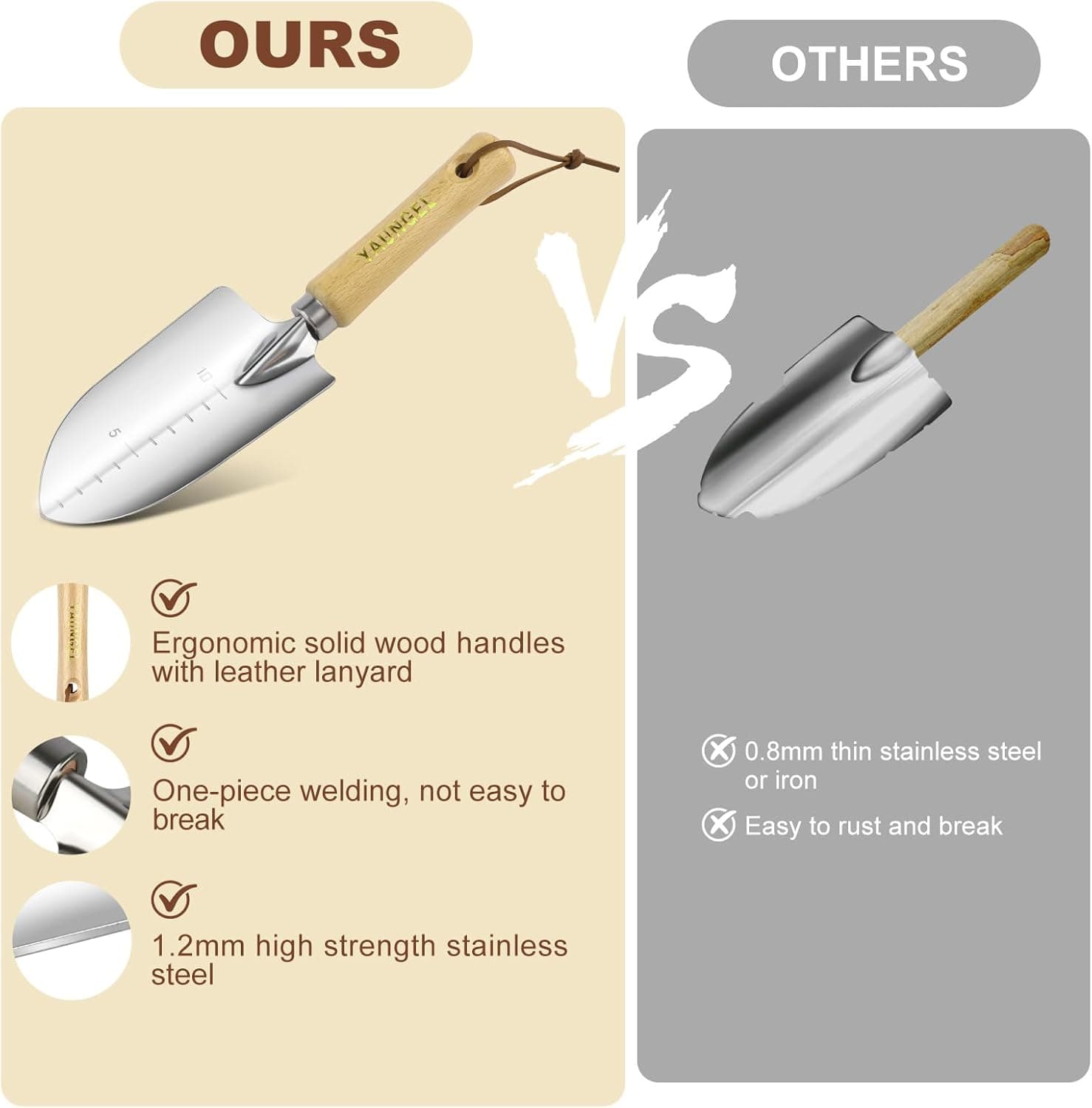 YAUNGEL Gardening Tools Set of 10 Heavy Duty Hand Tools with Wooden Handles thumbnail 4