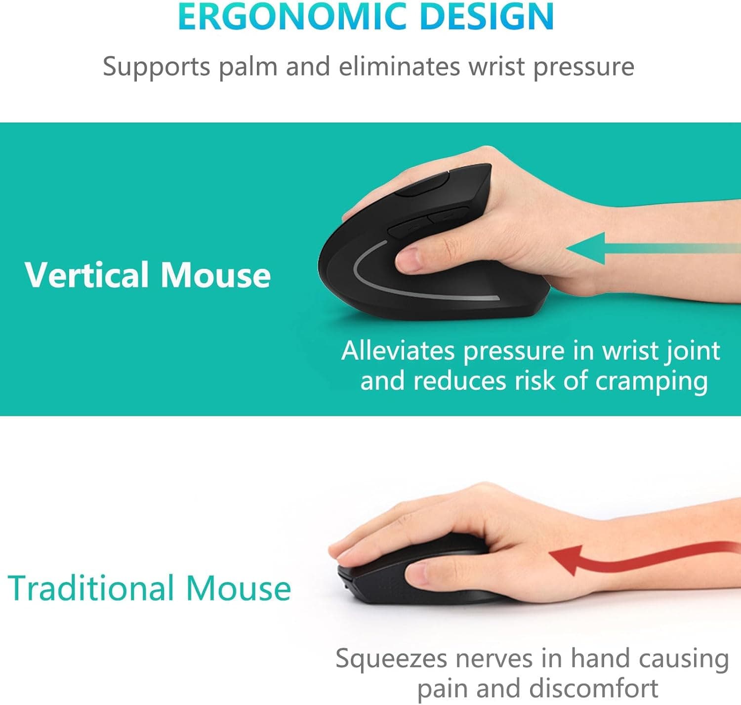 LEKVEY Ergonomic Vertical Wireless Mouse thumbnail 2