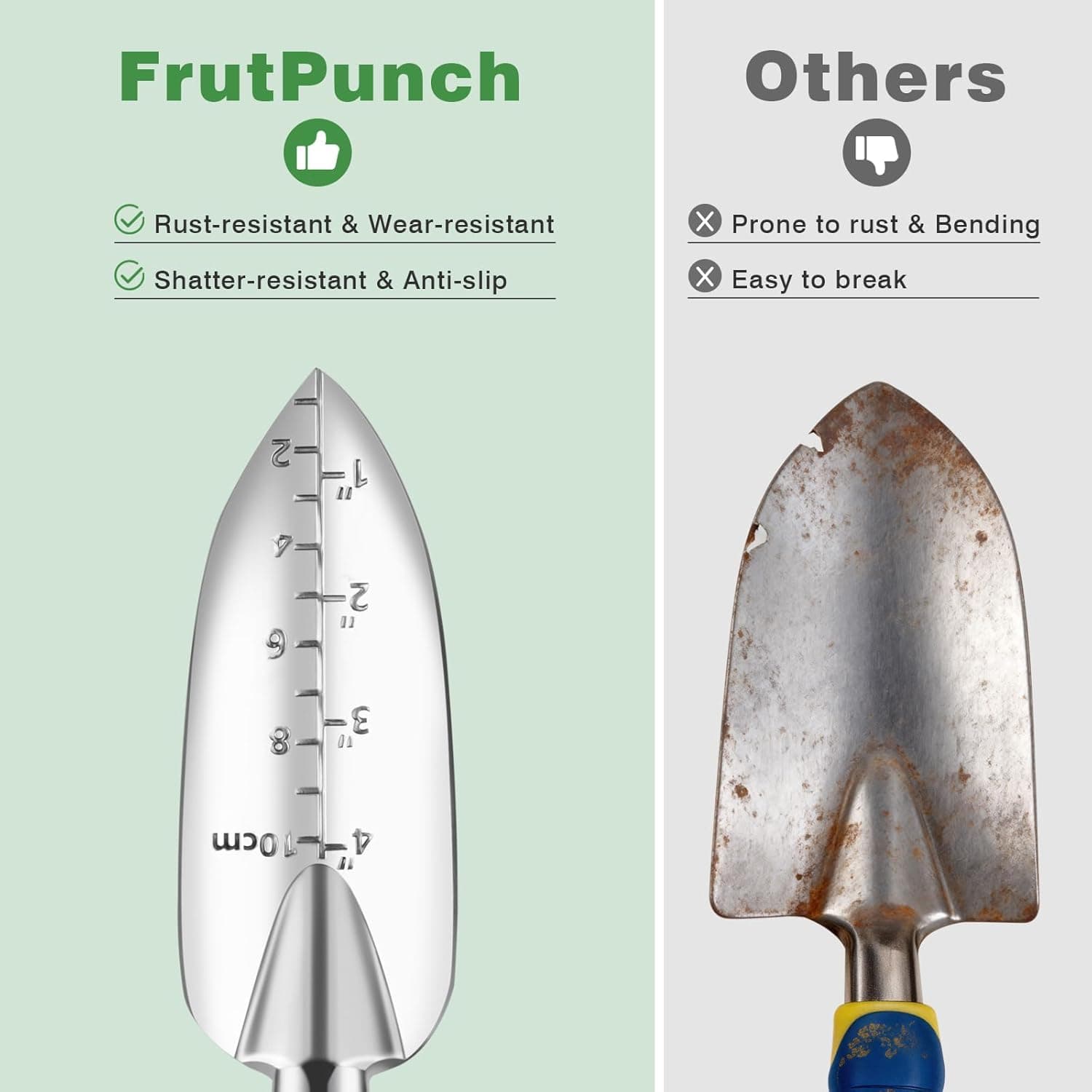 FrutPunch 7-Piece Ergonomic Garden Tool Set in Yellow thumbnail 3