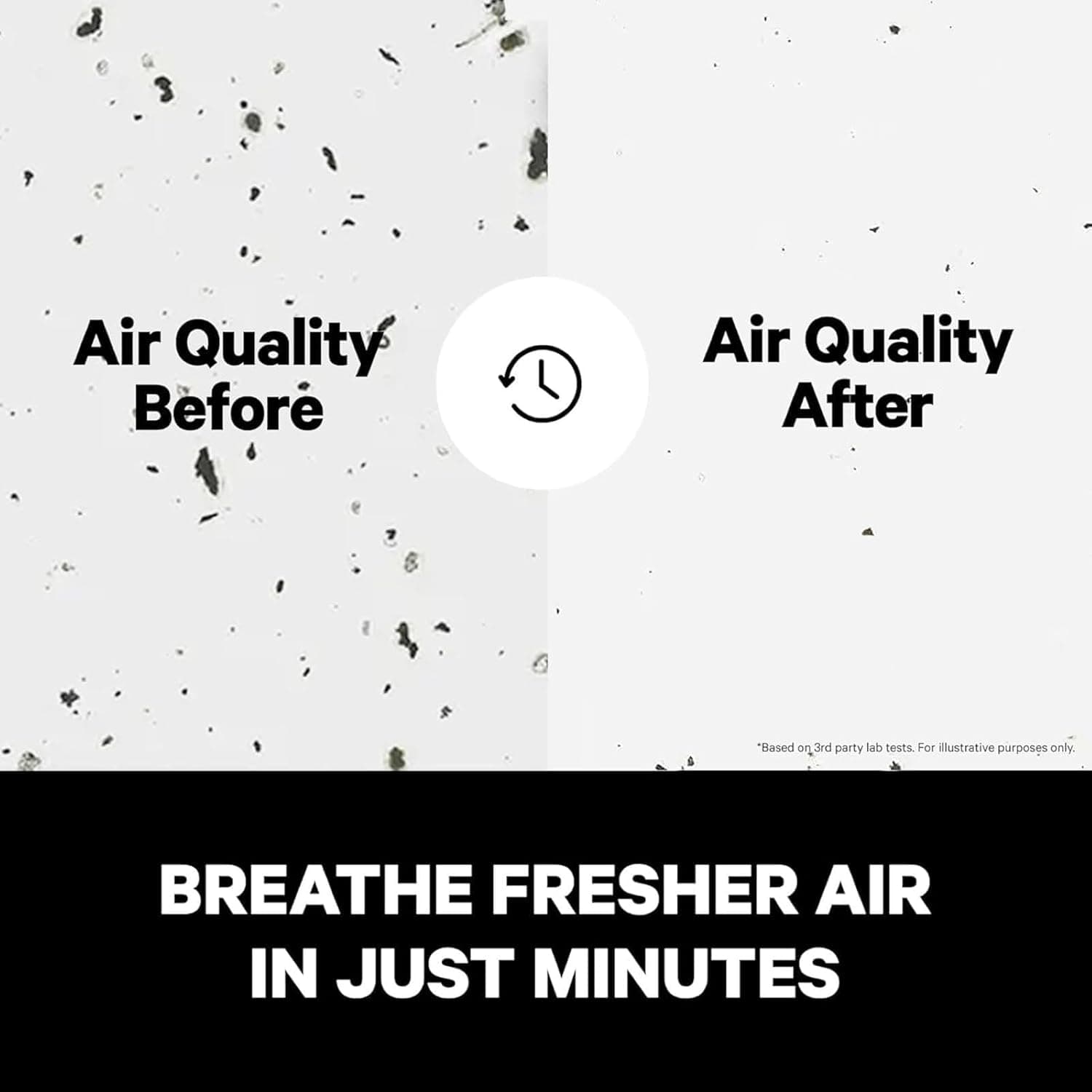 PuroAir 240 HEPA Air Purifier thumbnail 3
