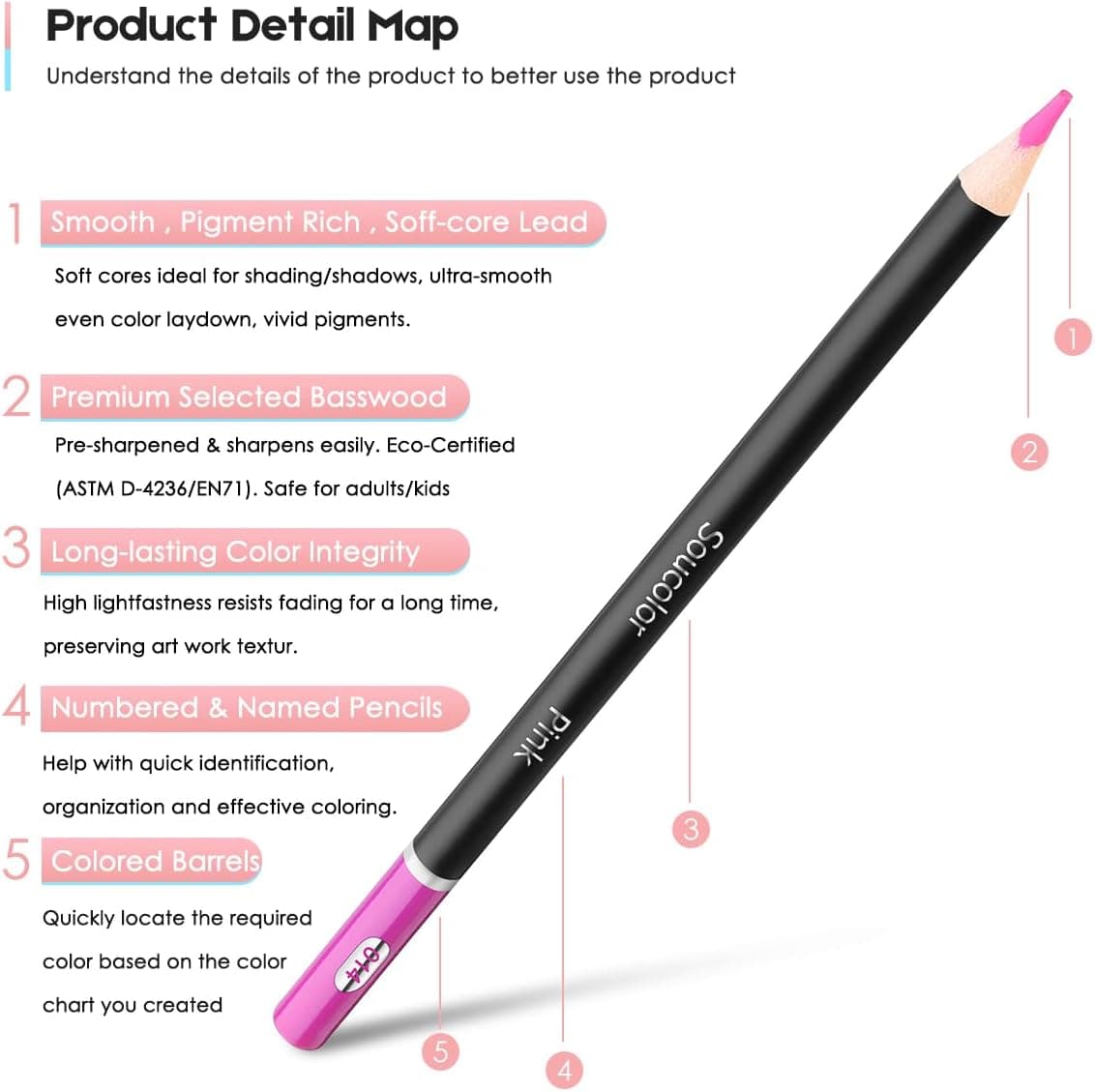 Soucolor 72-Color Colored Pencils for Adult Coloring Books, Soft Core, Back to School Supplies, Smooth Coloring Pencils for Kids Sketching, Drawing, Blending, Shading, Arts &amp; Crafts Supplies Gift : Office Products thumbnail 2