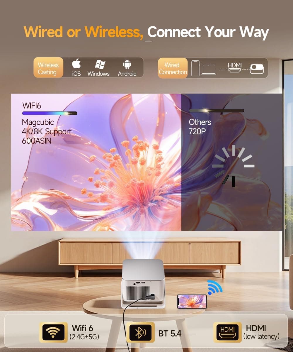 Magcubic HY350Max Smart Projector with 4K/8K Support thumbnail 3