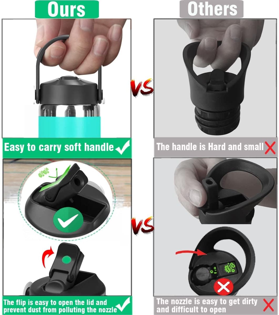 Straw Lid with Dust Cover for Hydro Flask and Iron Flask Water Bottles thumbnail 2