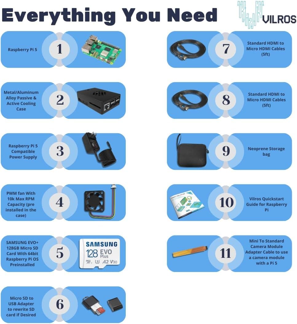 Vilros Raspberry Pi 5 Starter Kit MAX thumbnail 2