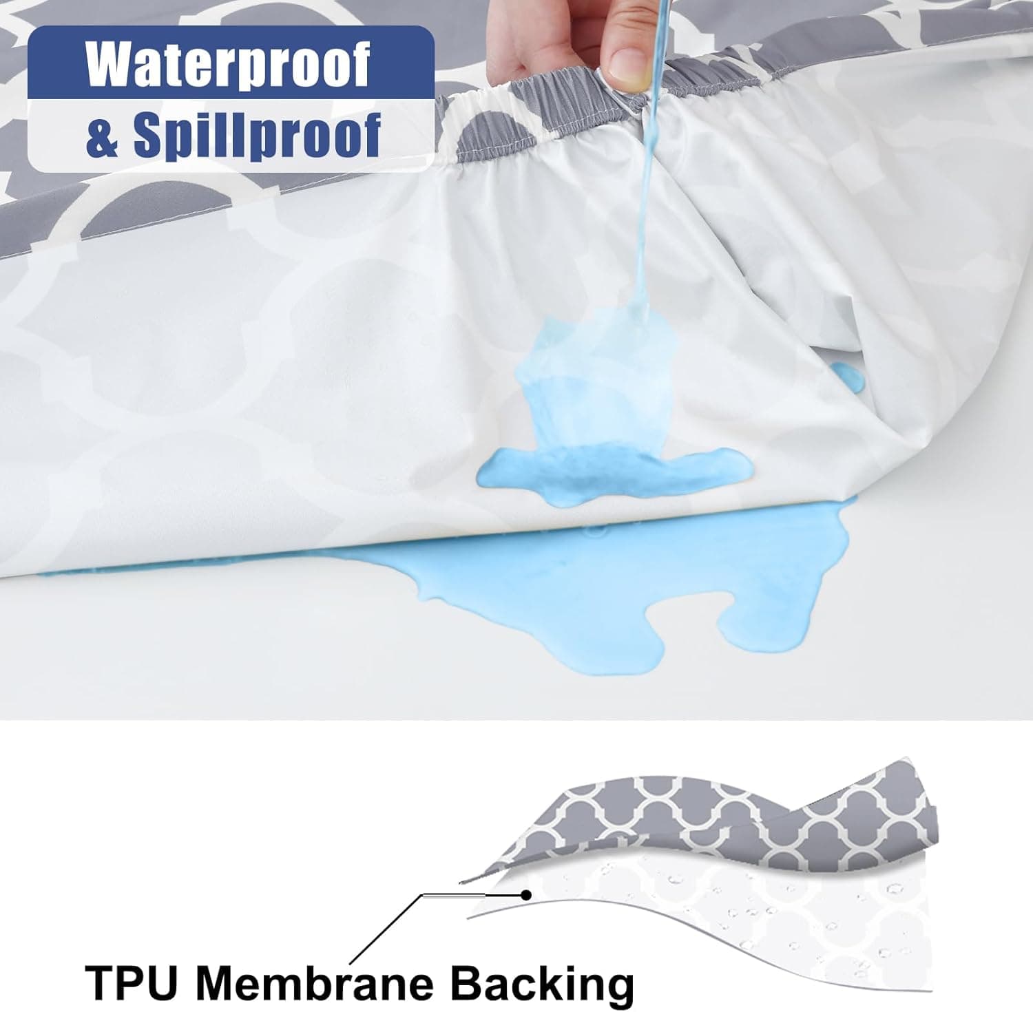 Smiry Picnic Table Cover with Bench Covers, Waterproof Elastic Fitted Tablecloth for 6 Foot Tables, Washable Polyester Tablecloths for Camping, Indoor &amp; Outdoor (Grey, 30x72 Inch 3-pc Set) : Patio, Lawn &amp; Garden thumbnail 3