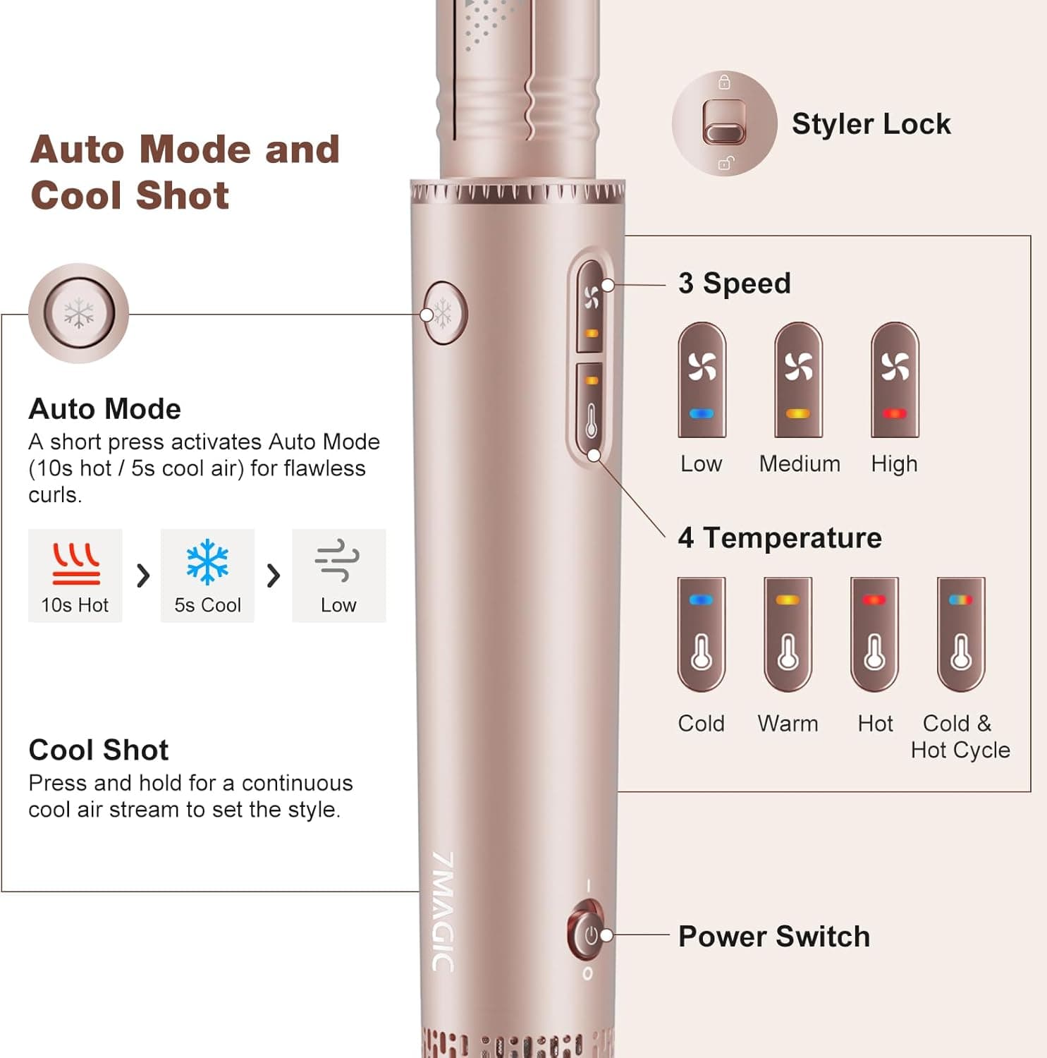 7MAGIC 7-in-1 Hair Styler & Dryer Brush with Travel Case thumbnail 3