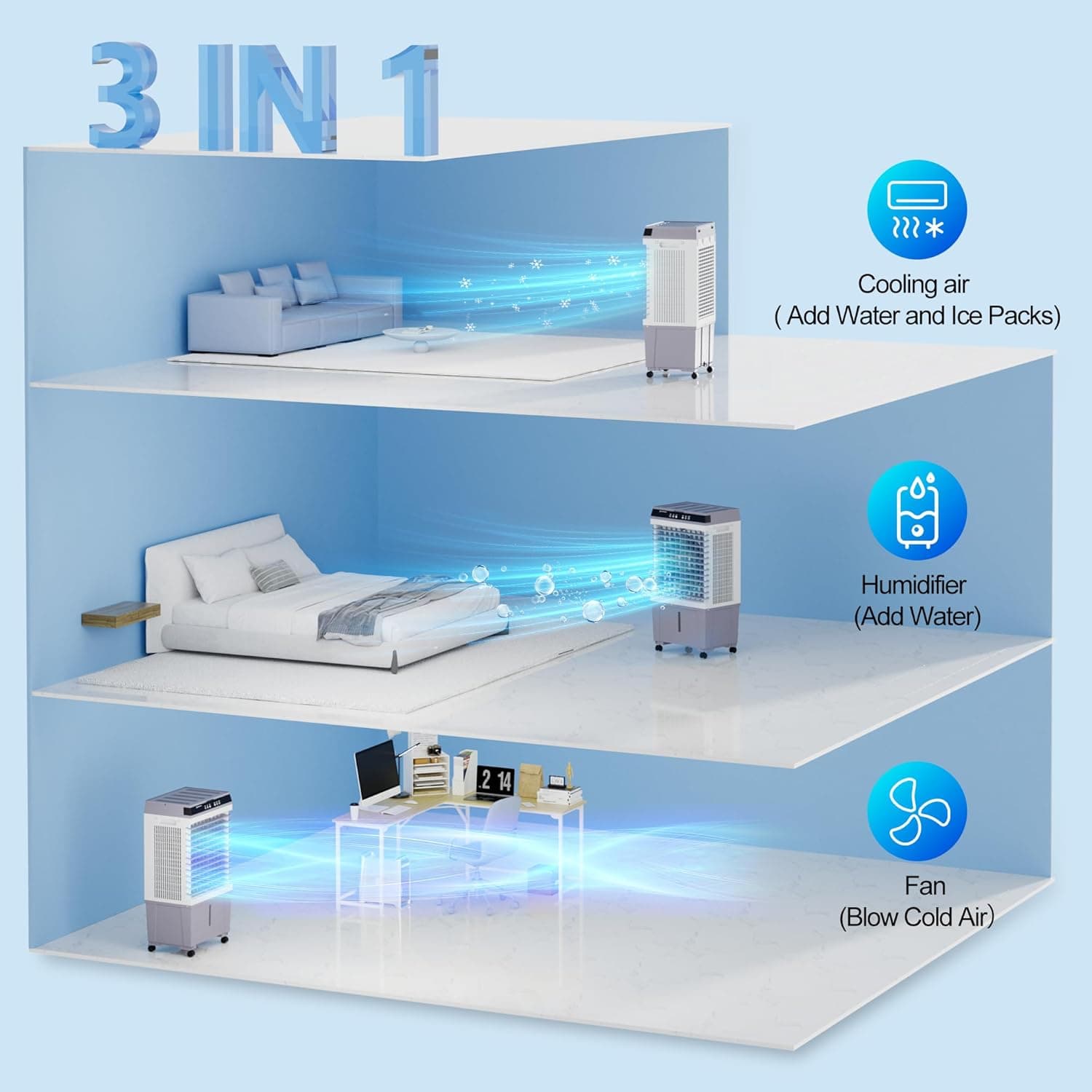 Uthfy Evaporative Air Cooler 3-IN-1 Swamp Cooler with Remote and Timer thumbnail 3