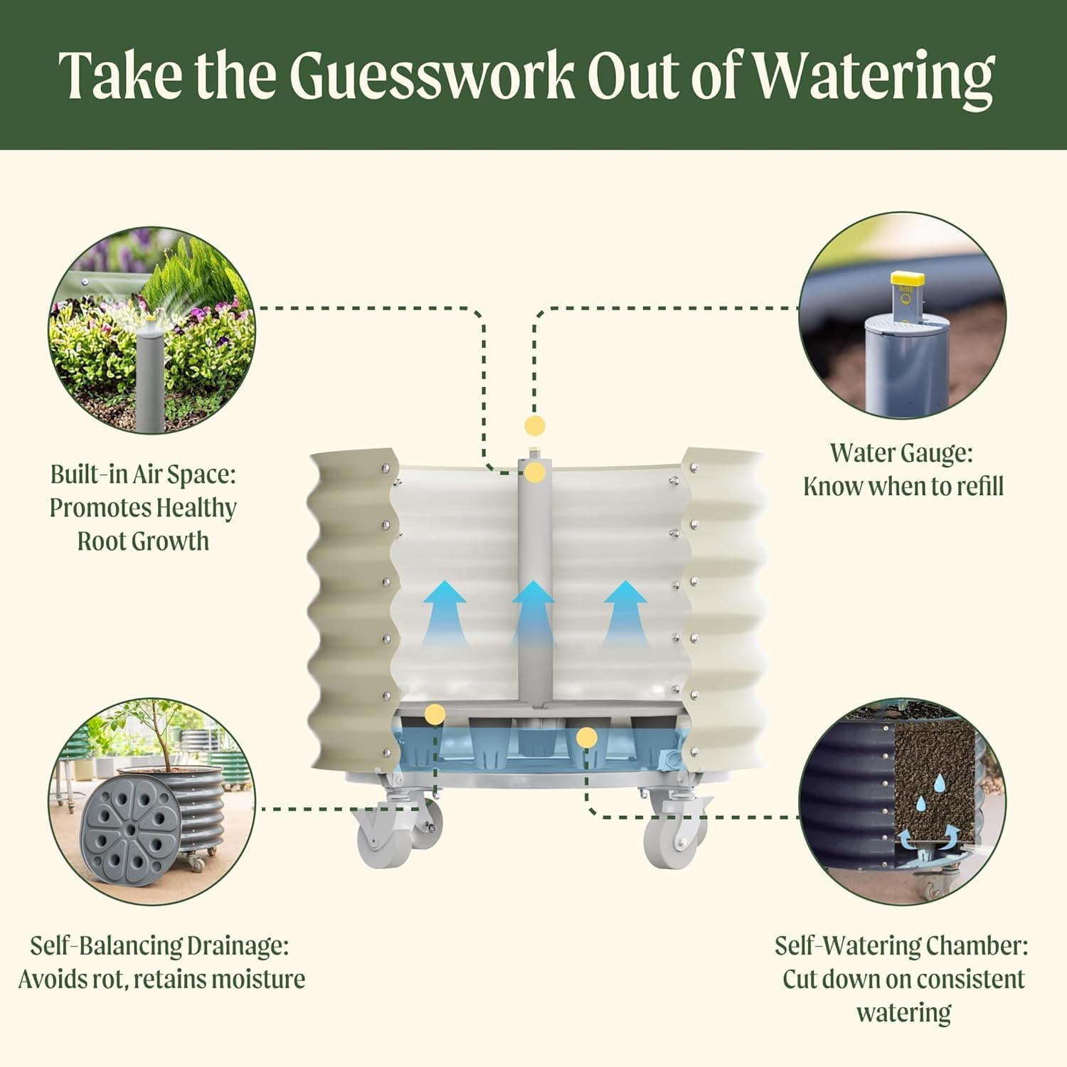 Rolling Metal Citrus Tree Planter, Self-Watering Round Large Pot for Growing Trees Tomatoes Vegetables and Flowers, Raised Garden Bed with Wheels for Porch Patio &amp; Backyard, Single Pack-Modern Gray : Patio, Lawn &amp; Garden thumbnail 5