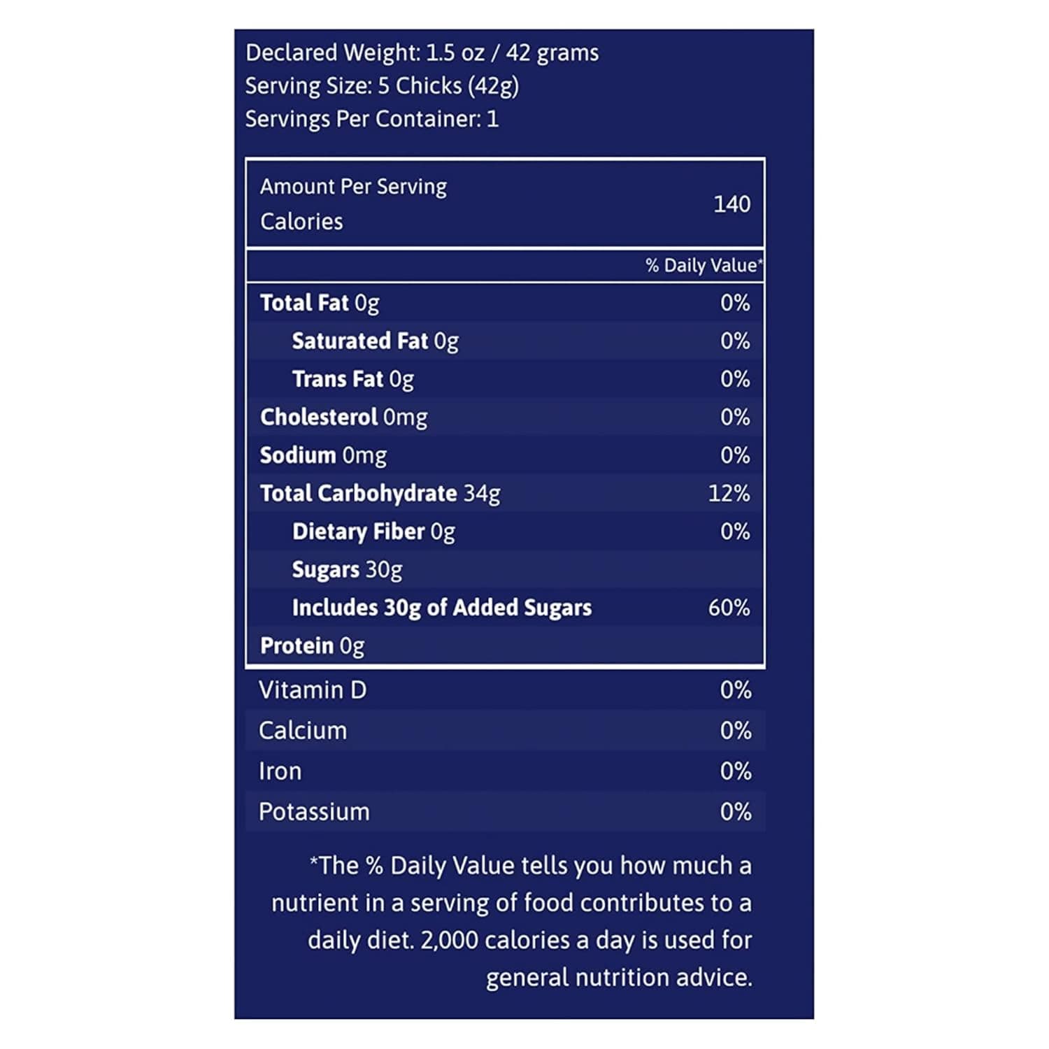 Peeps Marshmallow Chicks Variety Pack – Pink Blue Yellow Purple Easter Treats, 5 Count Boxes (Pack of 4) : Grocery &amp; Gourmet Food thumbnail 2