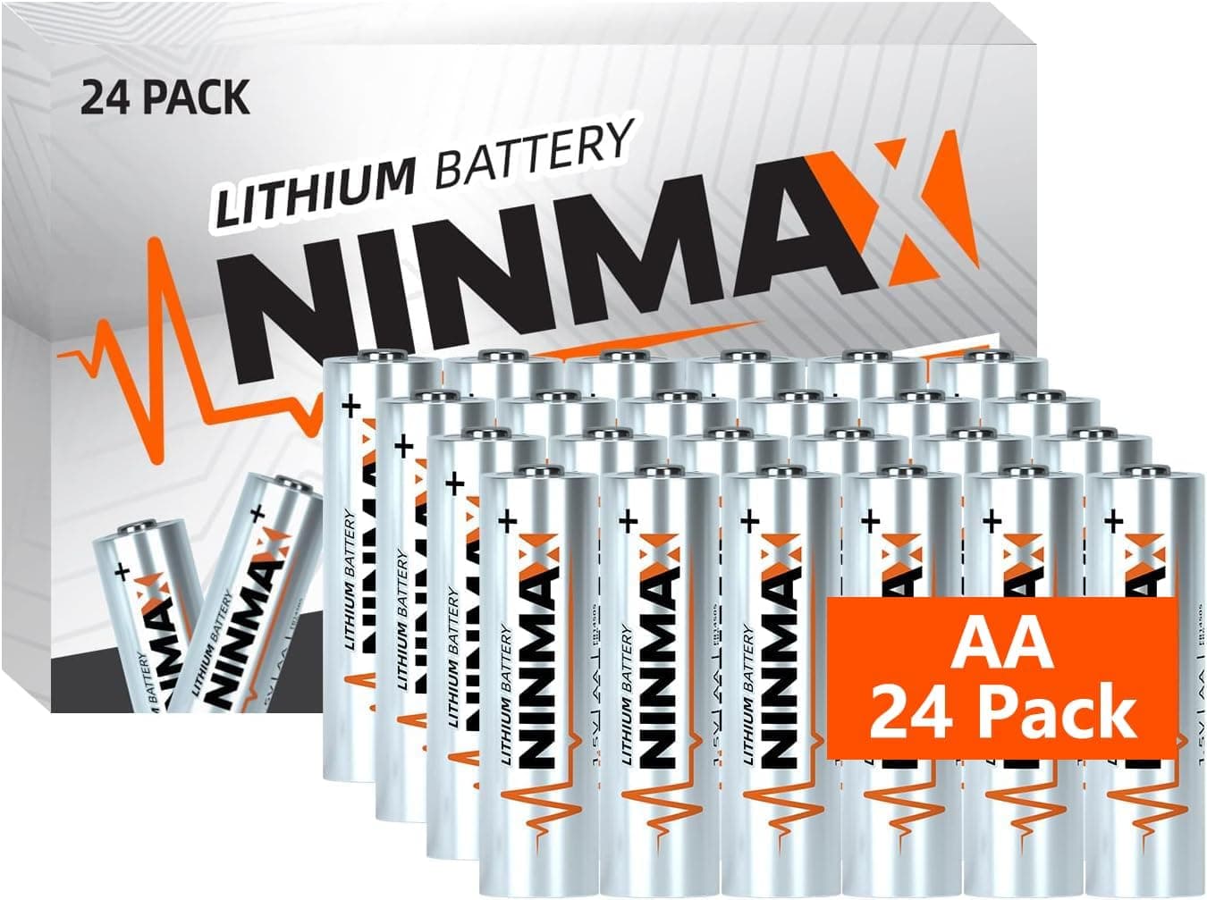 NINMAX Lithium AA Batteries 24 Pack — Easter Gifts gift idea