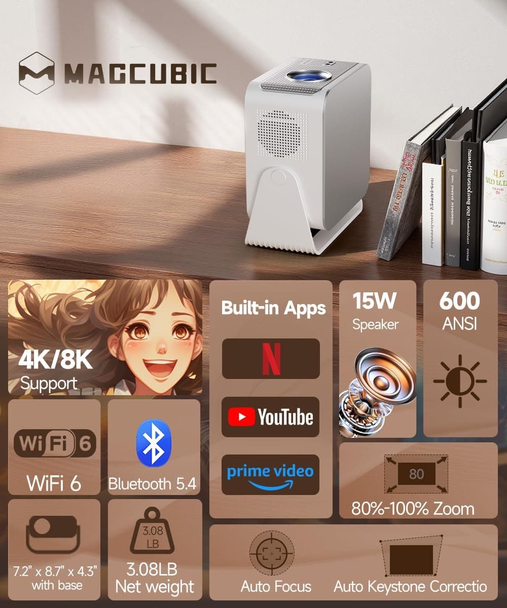 Magcubic HY350Max Smart Projector with 4K/8K Support thumbnail 2