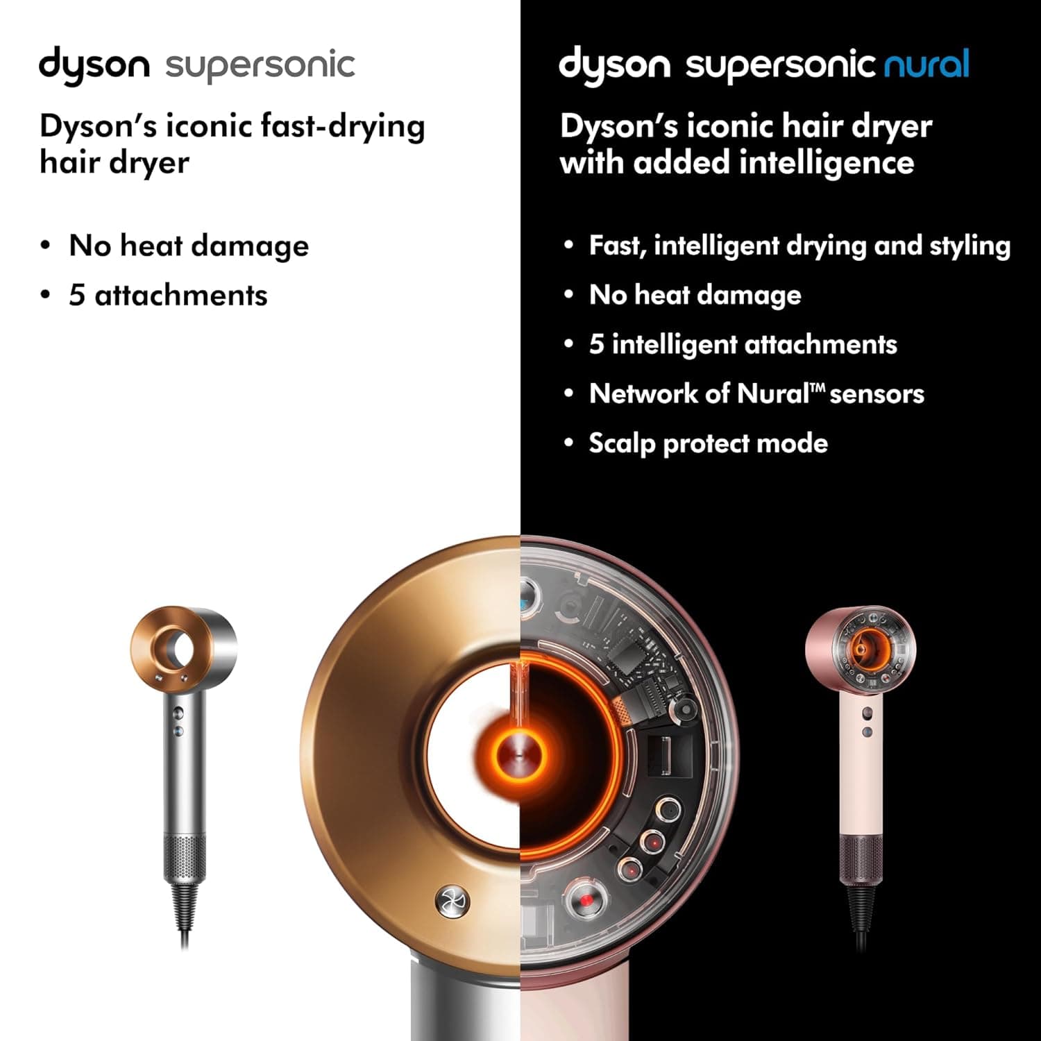 Dyson Supersonic Nural Hair Dryer thumbnail 5