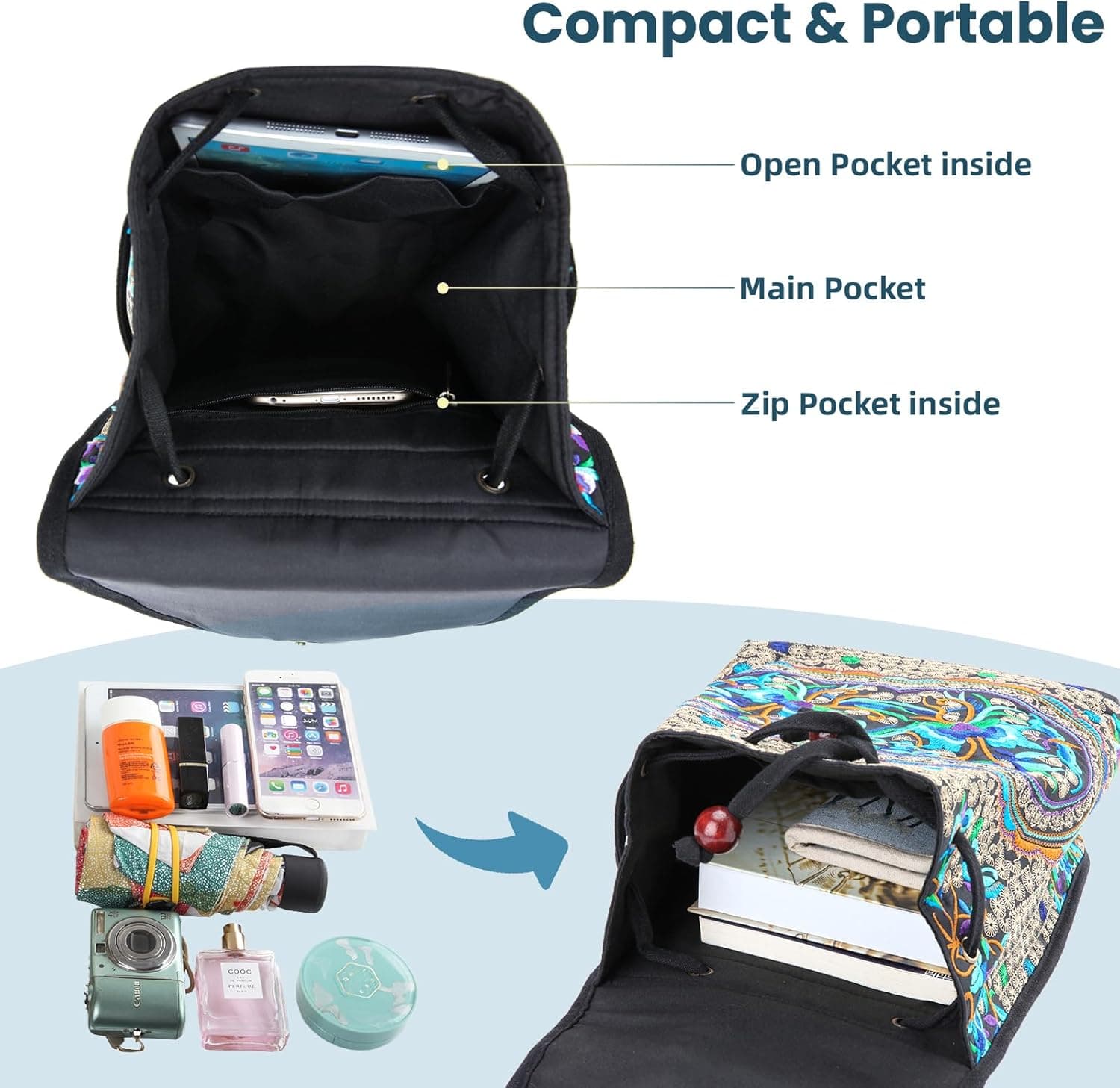 Goodhan Vintage Embroidered Backpack Purses for Women - Boho Shoulder Bag for Travel,Ethnic Floral Mini Back Pack,Lightweight Handbags for Daily Use (Blue) : Clothing, Shoes &amp; Jewelry thumbnail 4