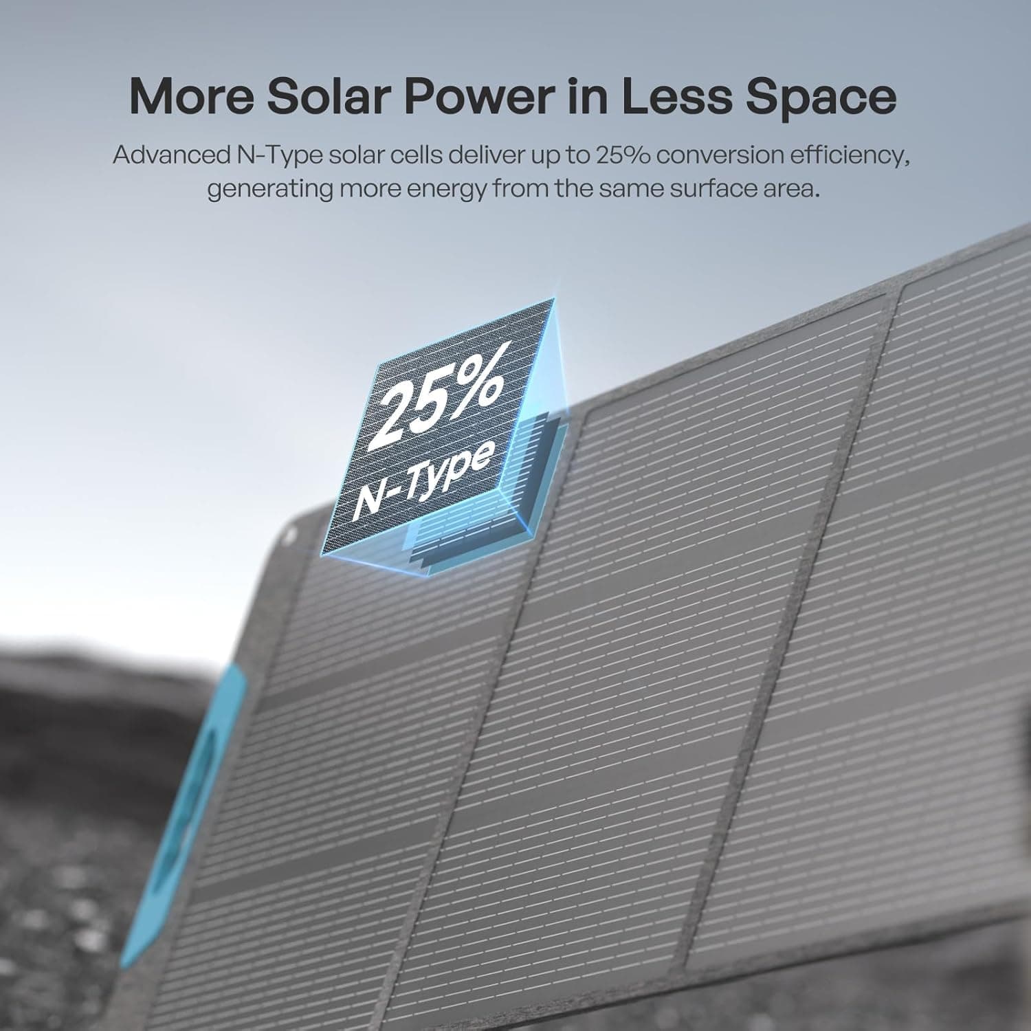 Renogy 200W Portable Solar Panel thumbnail 2