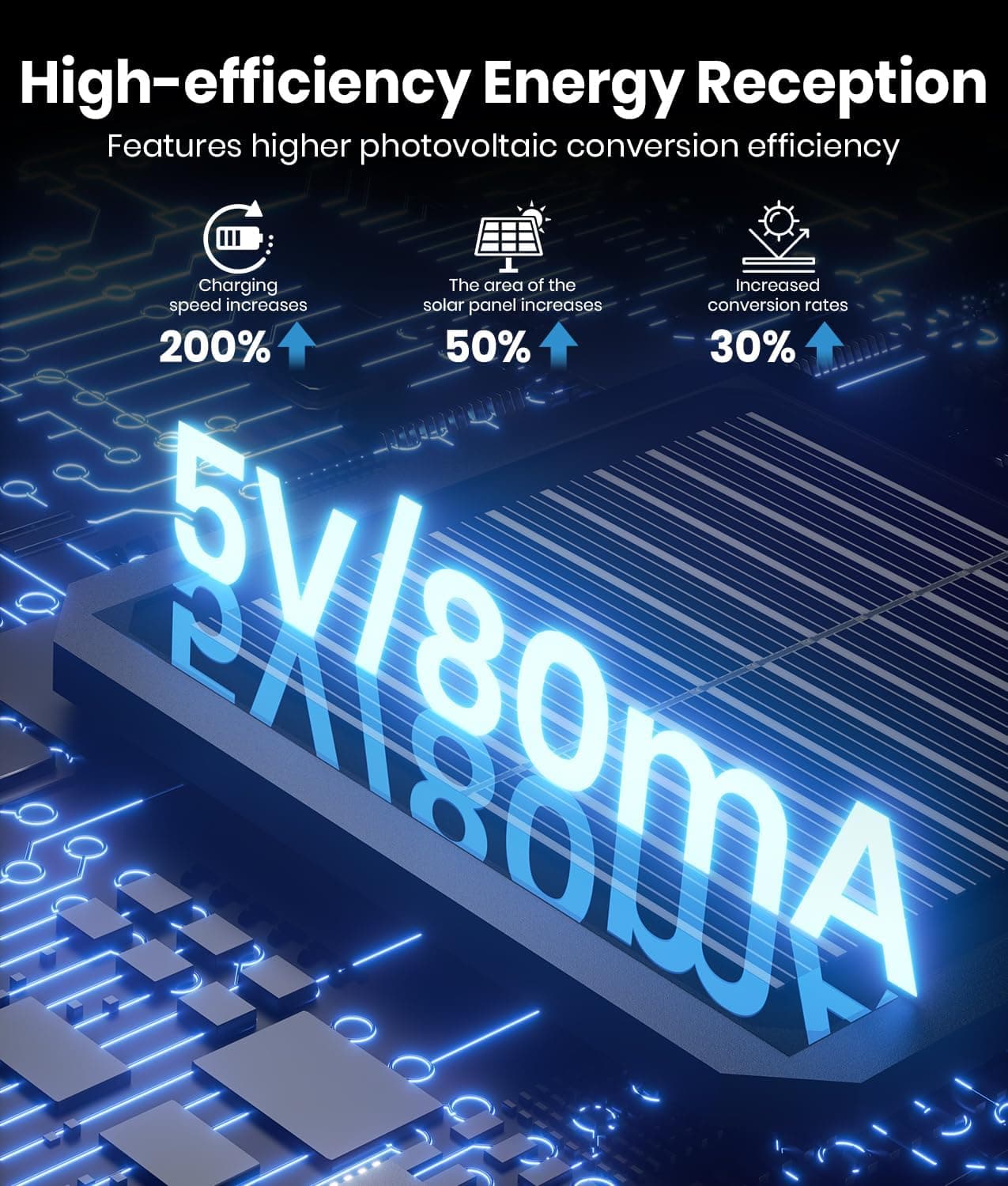 ALFIOT Solar Pathway Lights Outdoor, 8 Pack Bright Solar Lights Outdoor, Auto On/Off, IP65 Waterproof Solar Garden Lights Solar Powered Landscape Lighting for Yard Patio Walkway Driveway Pathway - Amazon.com thumbnail 3