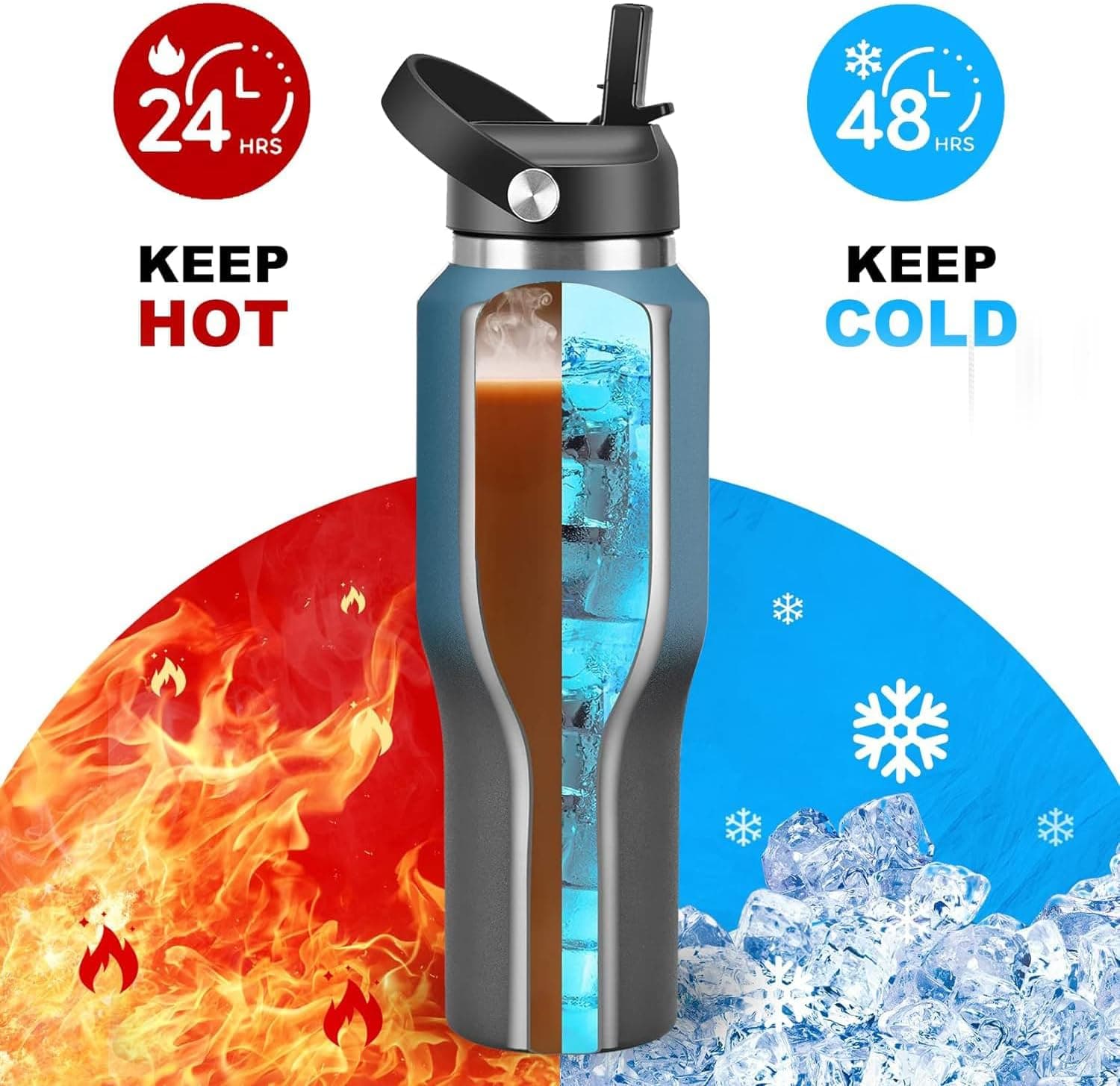 SENDESTAR 40oz Stainless Steel Water Bottle thumbnail 3