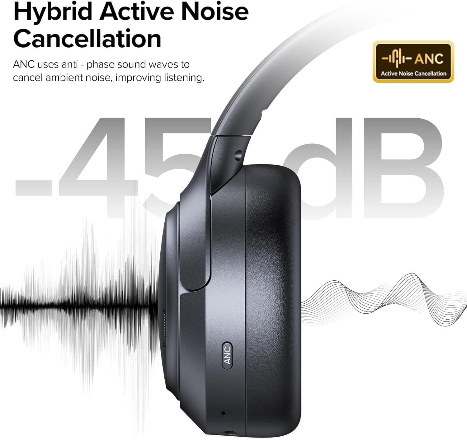 Hybrid Active Noise Cancelling Bluetooth 6.0 Headphones 120H Playtime 6 ENC Clear Call Mic, Over Ear Headphones Wireless with Hi-Res Audio Comfort Earcup Low Latency ANC Headphone for Travel Workout : Electronics thumbnail 2