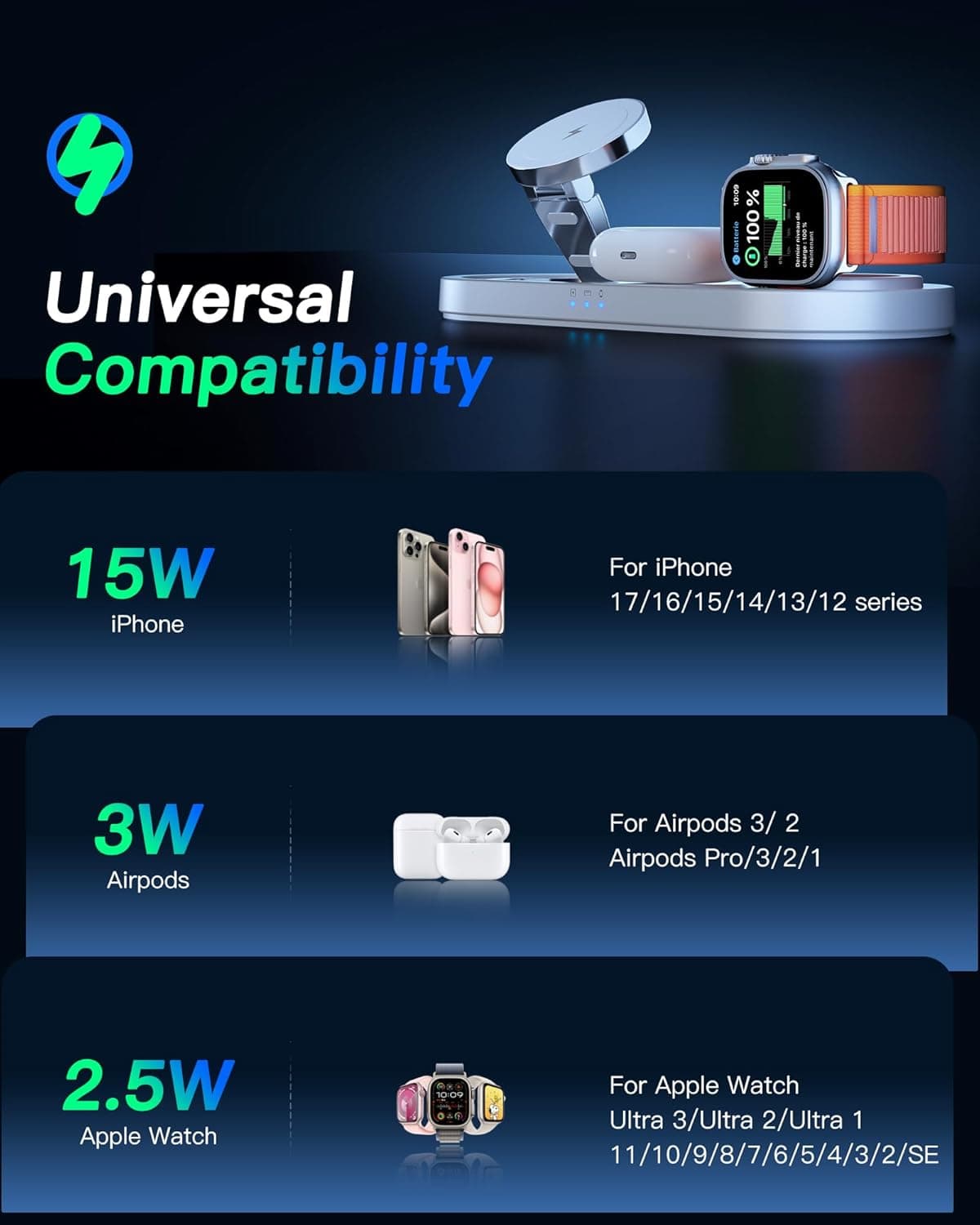 3-in-1 Wireless Charging Station for Apple Devices (White) thumbnail 4