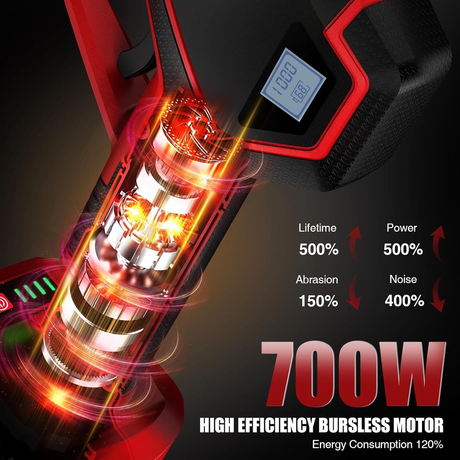 Electric Pruning Shears with LED Display and Extra Batteries thumbnail 3