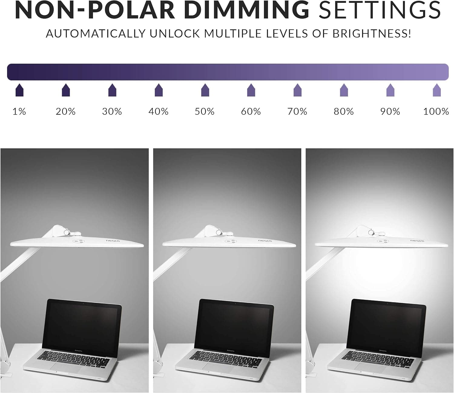 Neatfi Elite HD XL Desk Lamp thumbnail 3