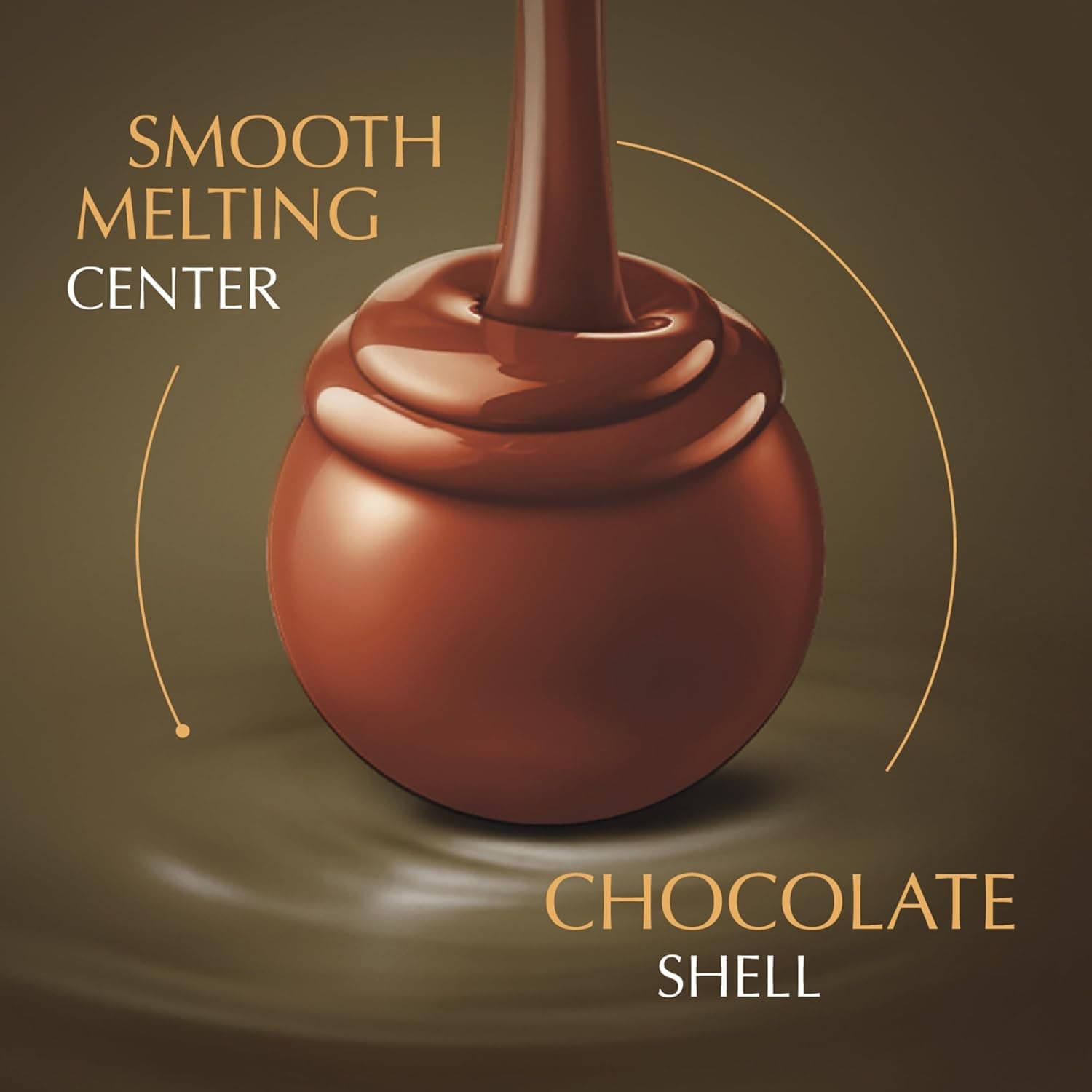 Lindt LINDOR Assorted Chocolate Candy Truffles thumbnail 3