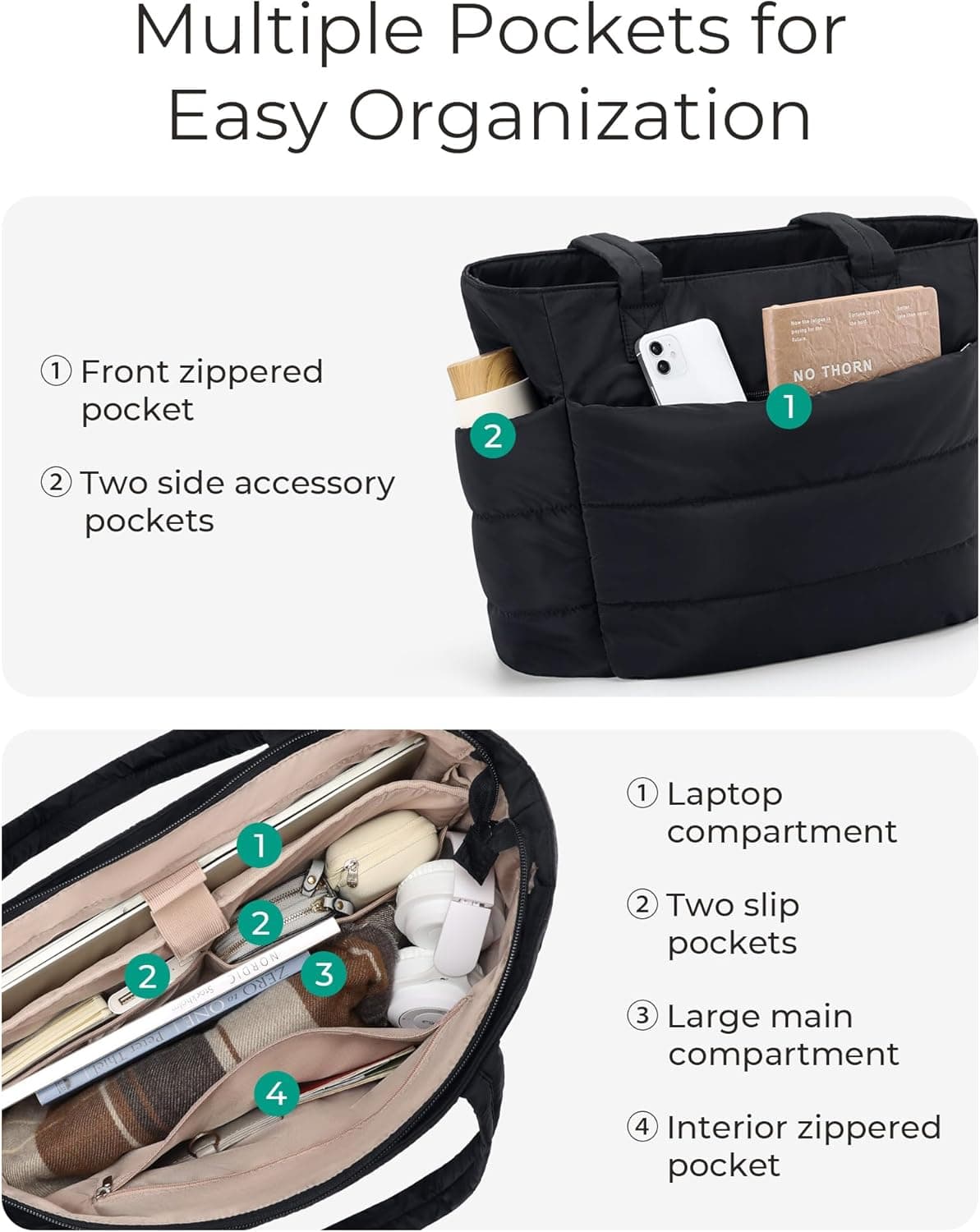 BAGSMART Tote Bag for Women, Lightweight Puffy Tote Bag with Compartments Shoulder Bag Handbag Quilted Shoulder Bag Handbag for Travel, Work, Beach, Gym, Shop (Black) : Clothing, Shoes &amp; Jewelry thumbnail 5