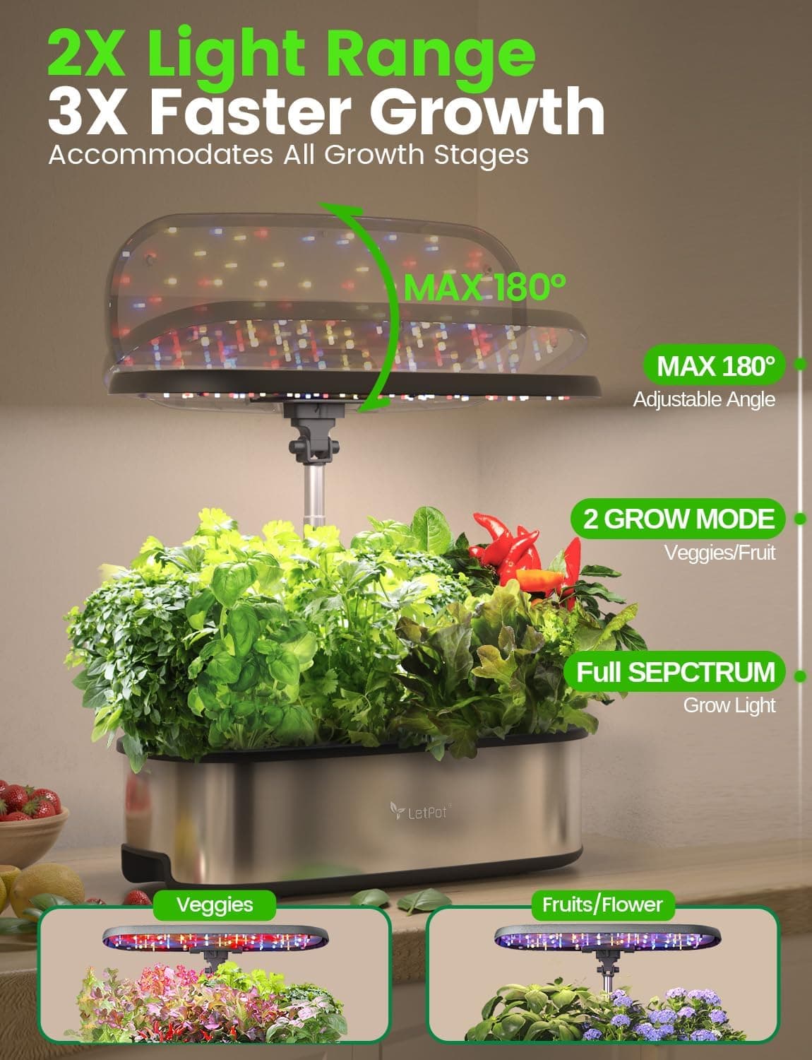 LetPot LPH-SE Hydroponics Growing System, 12 Pods Smart Herb Garden Kit Indoor, Indoor Garden, APP &amp; WiFi Controlled, with 24W Growing LED, 5.5L Water Tank, Pump System, Automatic Timer : Patio, Lawn &amp; Garden thumbnail 5