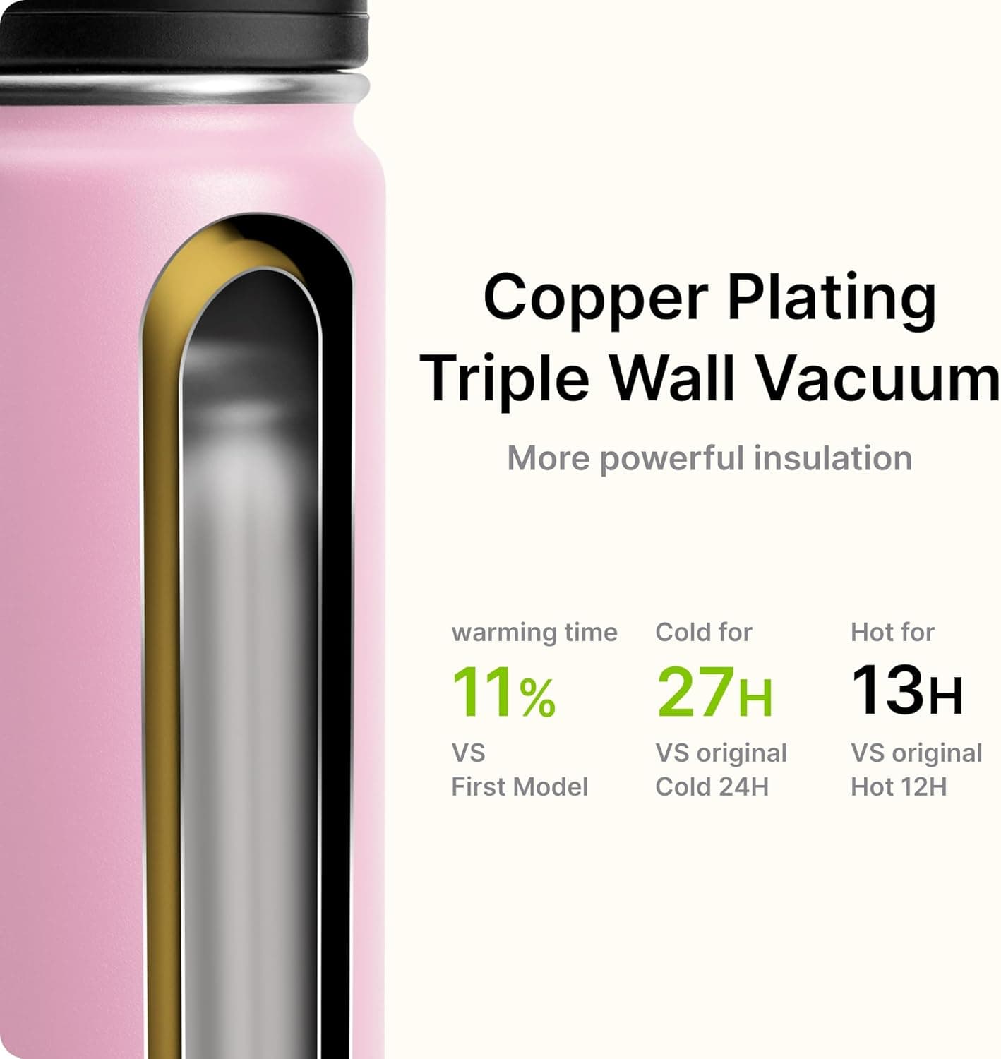 Mollcity Kids Insulated Water Bottle 16 oz - Purple Pink thumbnail 2