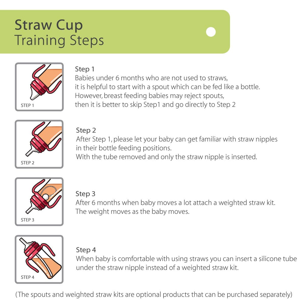 GROSMIMI Spill Proof no Spill Magic Sippy Cup with Straw with Handle for Baby and Toddlers, Customizable, PPSU, BPA Free 10 oz (Charcoal) : Baby thumbnail 4