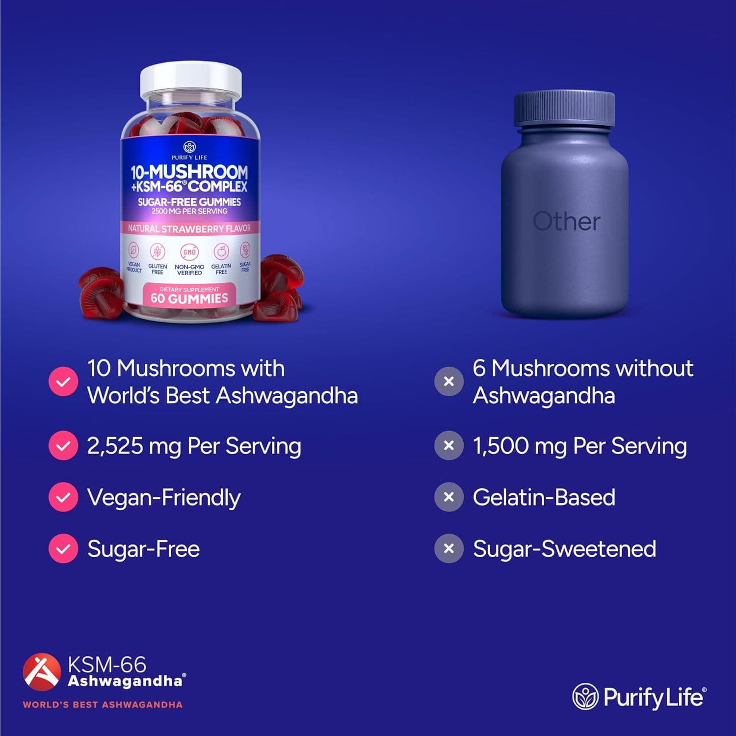 Sugar-Free Mushroom Gummies with KSM 66 Ashwagandha - Potent 10x Mushroom Supplement with Lions Mane, Chaga, Reishi, Mushroom Complex, Natural Stress Support, Calm Gummies, Nootropic Supplement : Health &amp; Household thumbnail 4