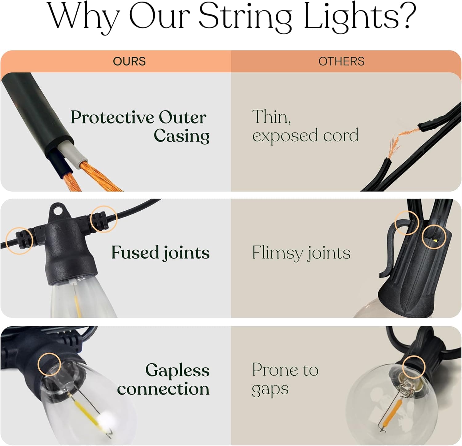 Brightech Ambience Pro Solar String Lights - 48Ft with Remote Control thumbnail 5