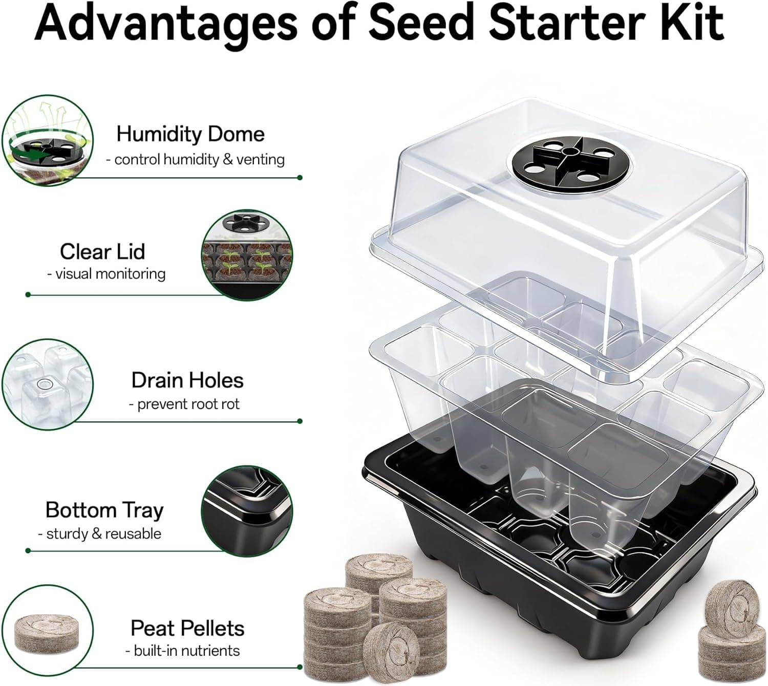 Halatool 4 Pack Seed Starter Tray Kit with 50 Peat Pellets thumbnail 2