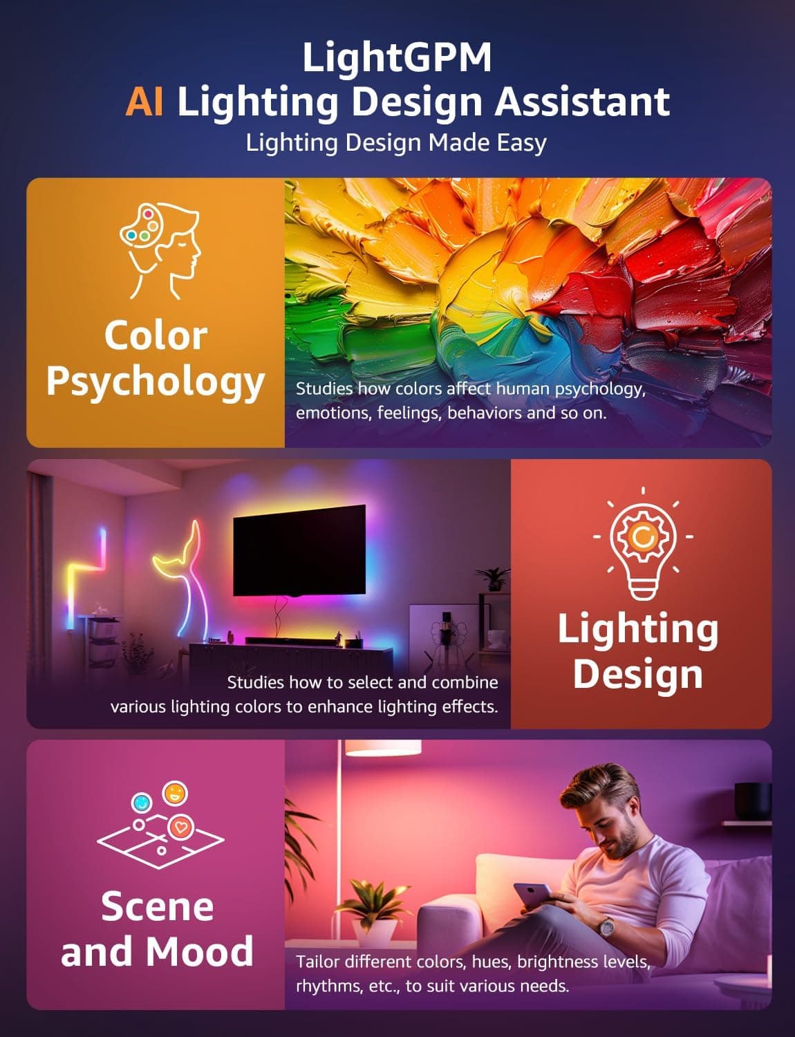 Lepro N1 AI Smart RGB Rope Lights for Christmas, Personalized AI Lighting Designer, LightBeats Music Sync, Color Segment DIY, Voice Control Via App, 9.84ft Wi-Fi &amp; Bluetooth LED Strip Lights : Tools &amp; Home Improvement thumbnail 4
