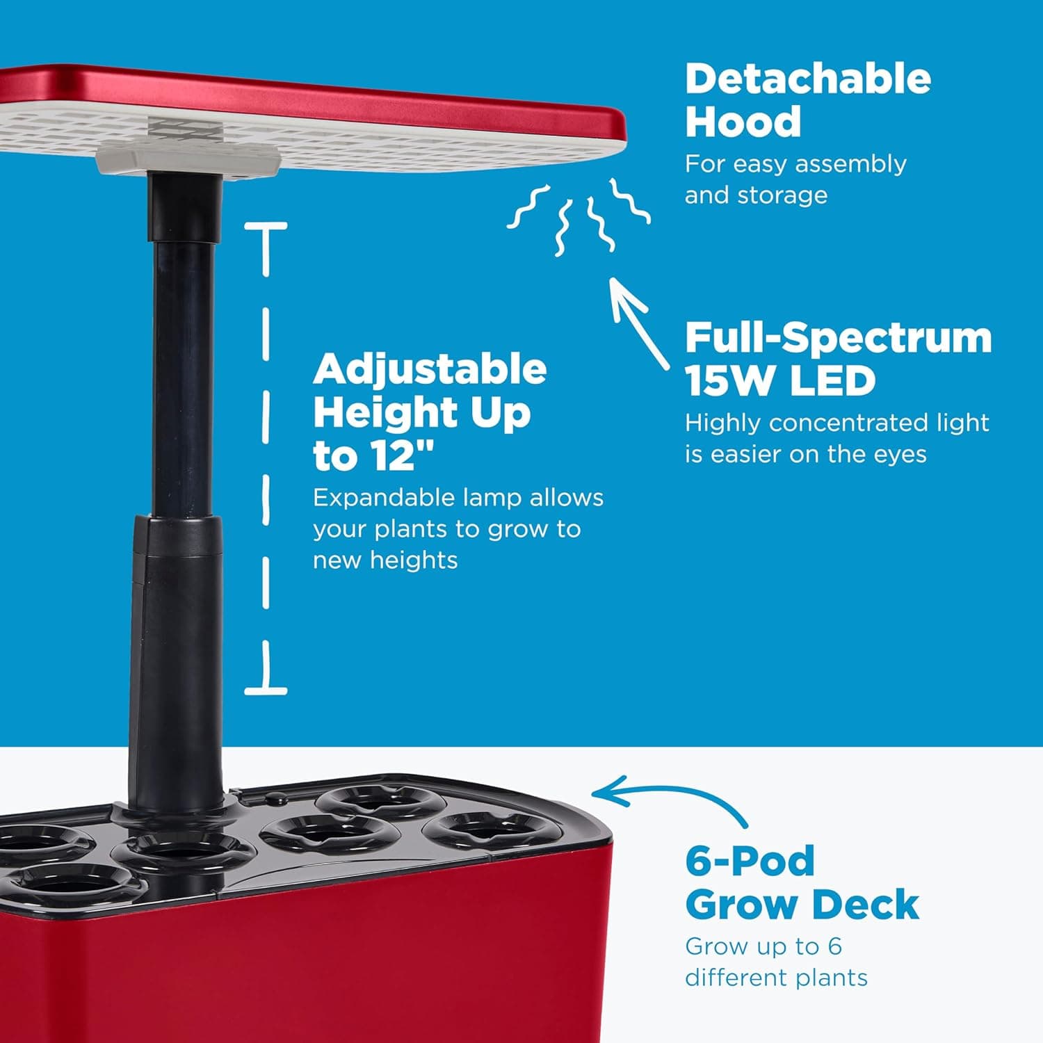 AeroGarden Harvest Lite in Cherry Red, Soil-Free Indoor Hydroponic Garden with LED Grow Light for Year-Round Gardening of up to 6 Herbs and Vegetables : Patio, Lawn &amp; Garden thumbnail 5