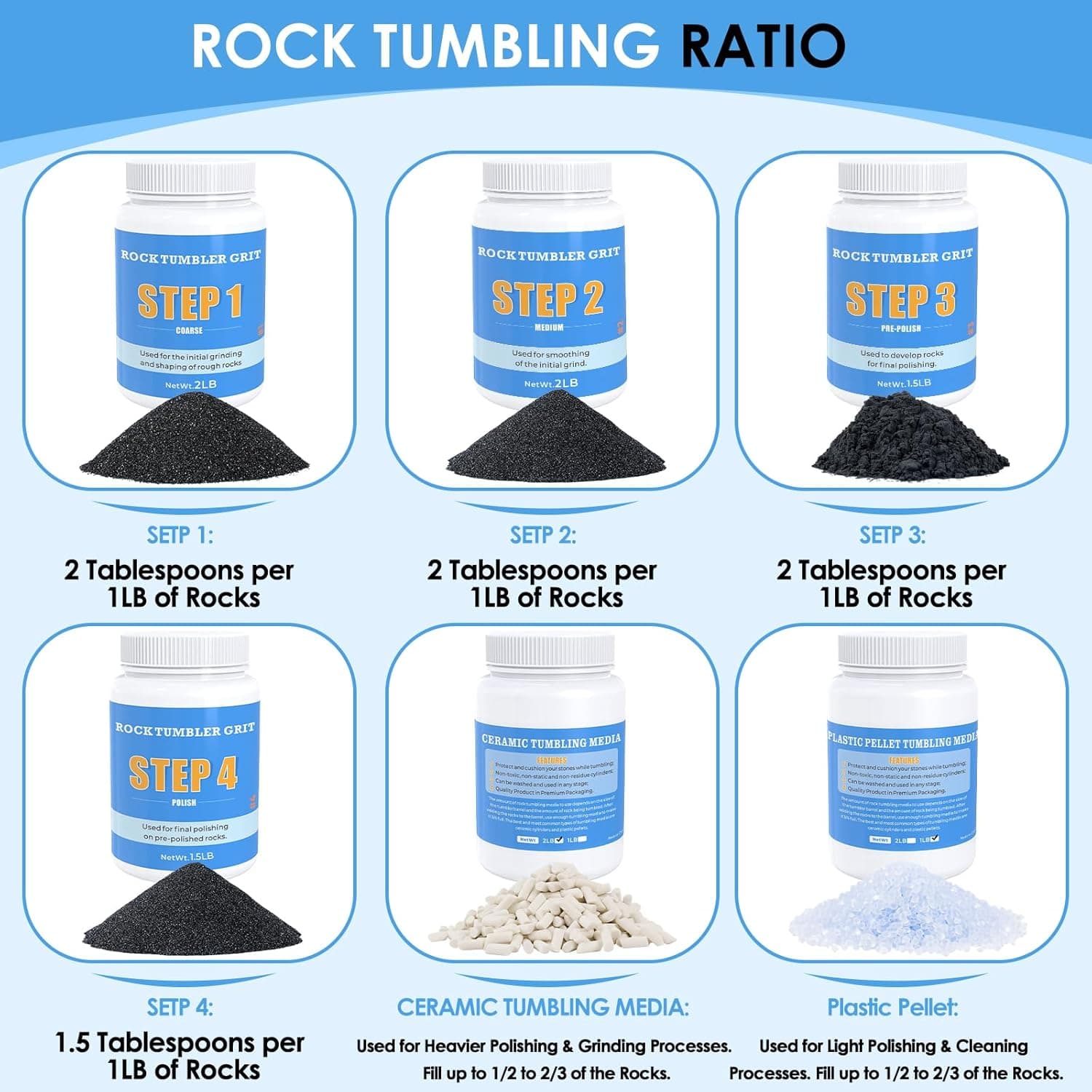 KoolStone Large Rock Tumbler Grit Kit thumbnail 5