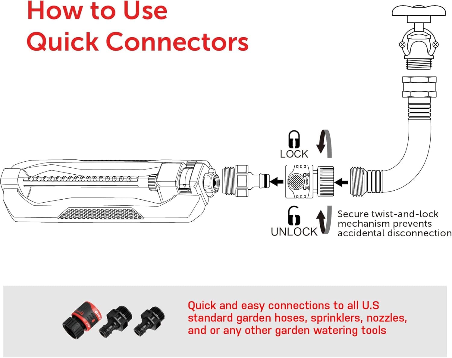Eden 96213 Essential Turbo Oscillating Water Sprinkler thumbnail 5