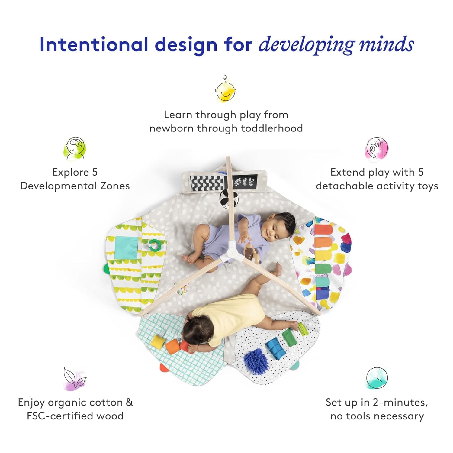 LOVEVERY The Play Gym - Award-Winning Developmental Activity Gym thumbnail 3