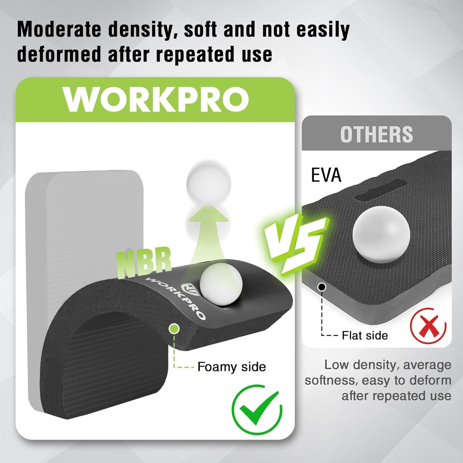 WORKPRO Extra Thick Kneeling Pad, Soft Foam Cushioning for Knee, Large Foam Kneeler Mat for Gardening, Bathing Baby, Workout Supplies, 17.5 x 11 x 1.5 in, Black : Tools &amp; Home Improvement thumbnail 5