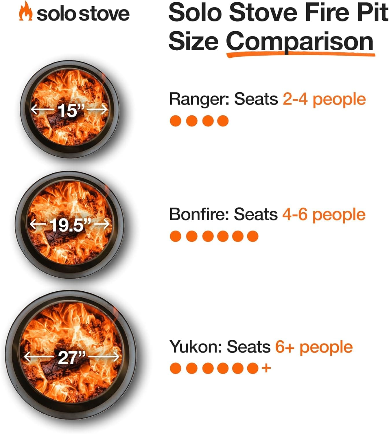 Solo Stove Bonfire Smokeless Fire Pit Bundle thumbnail 3