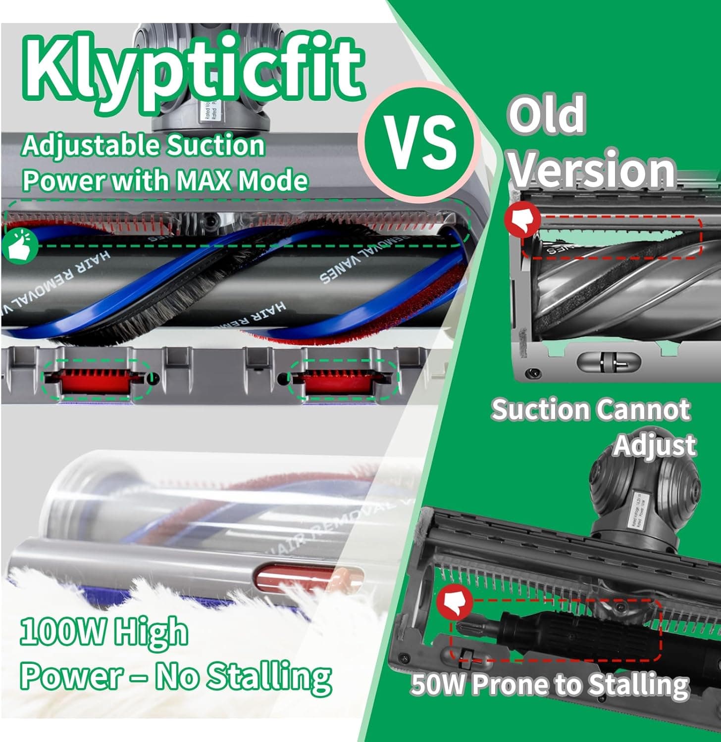 Upgraded High Torque Cleaner Head Replacement for Dyson V11, V15, and V10 thumbnail 4