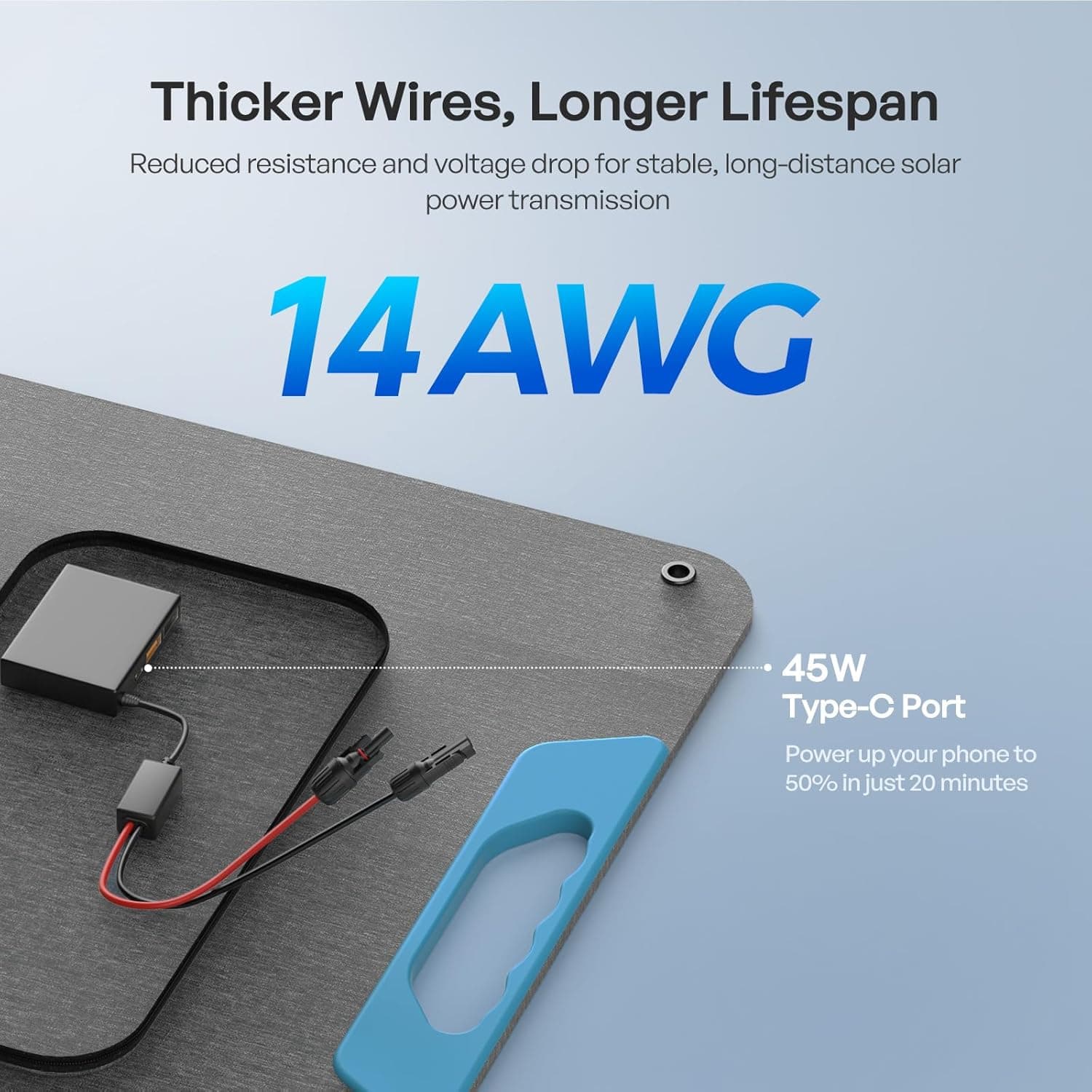 Renogy 200W Portable Solar Panel thumbnail 4