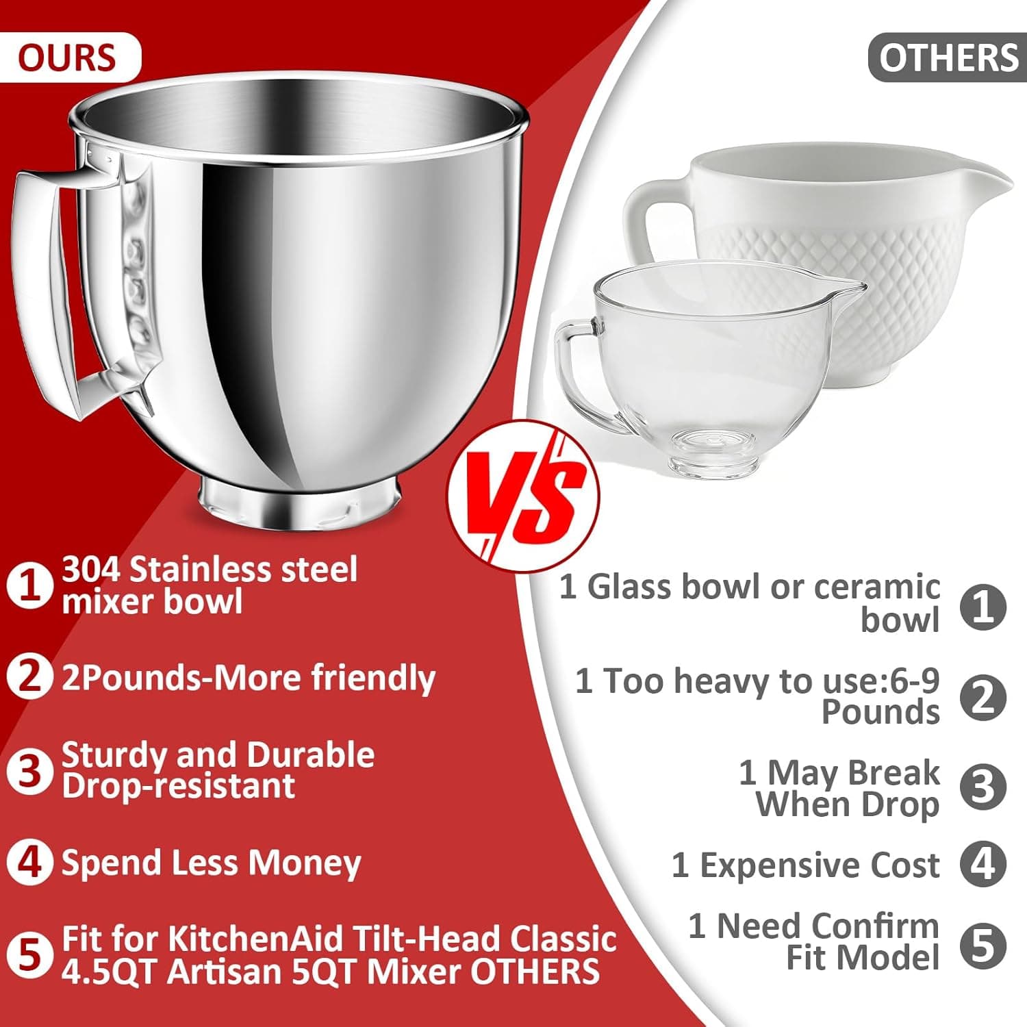 5QT Stainless Steel Mixer Bowl Compatible with KitchenAid Bowls for Mixer, Artisan&amp;Classic Series 4.5-5QT Tilt-Head Mixers, Kitchen Gadgets Mixer Bowl with Handle,Metal Bowl for Kitchen Mixing Bowl: Home &amp; Kitchen thumbnail 4