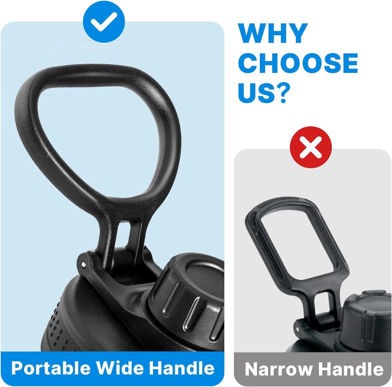 Bluwing Replacement Lid Fits for Hydro Flask 12-64oz Wide Mouth Water Bottles, Spout Lid for Hydroflask, Thermoflask, koodee, Iron Flask Wide Mouth Bottle, BPA Free : Sports &amp; Outdoors thumbnail 3