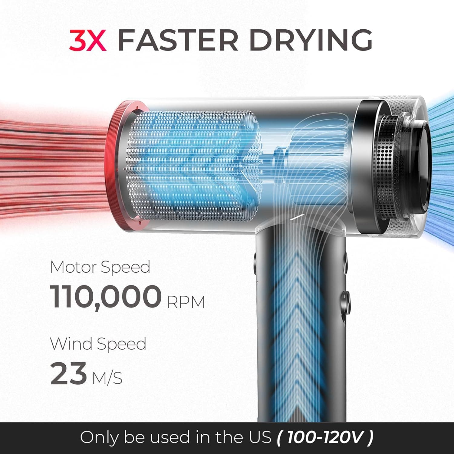 TYMO Hair Dryer with Diffuser for Women - 1500W Professional High Speed Blow Dryer with Comb, 110,000RPM Fast Dry, 200 Million Ionic Hairdryer, 4 Temps &amp; 3 Speeds, 8 Ft Cord for Salon, Metal Gray : Beauty &amp; Personal Care thumbnail 2