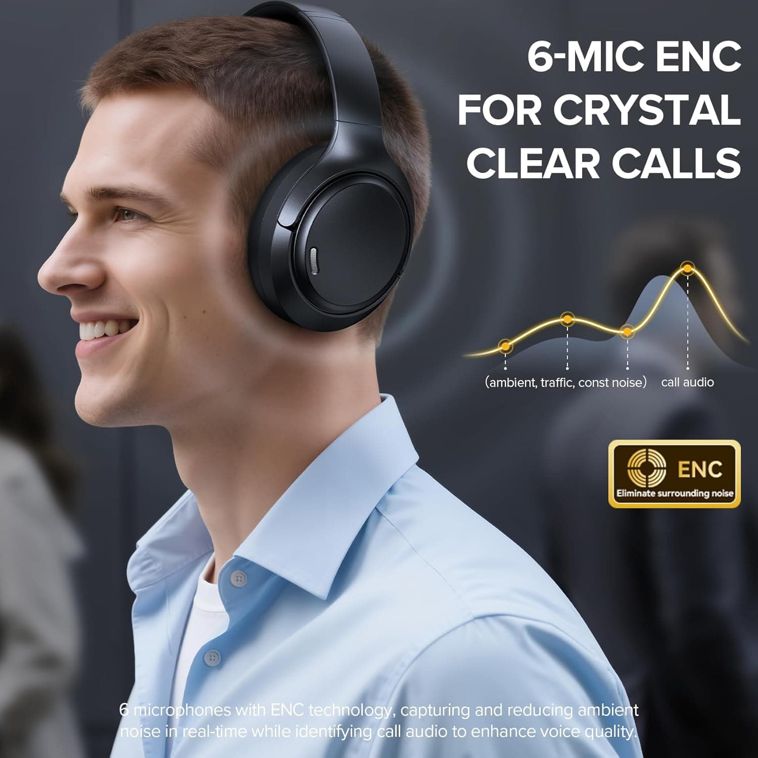 Hybrid Active Noise Cancelling Bluetooth 6.0 Headphones 120H Playtime 6 ENC Clear Call Mic, Over Ear Headphones Wireless with Hi-Res Audio Comfort Earcup Low Latency ANC Headphone for Travel Workout : Electronics thumbnail 4